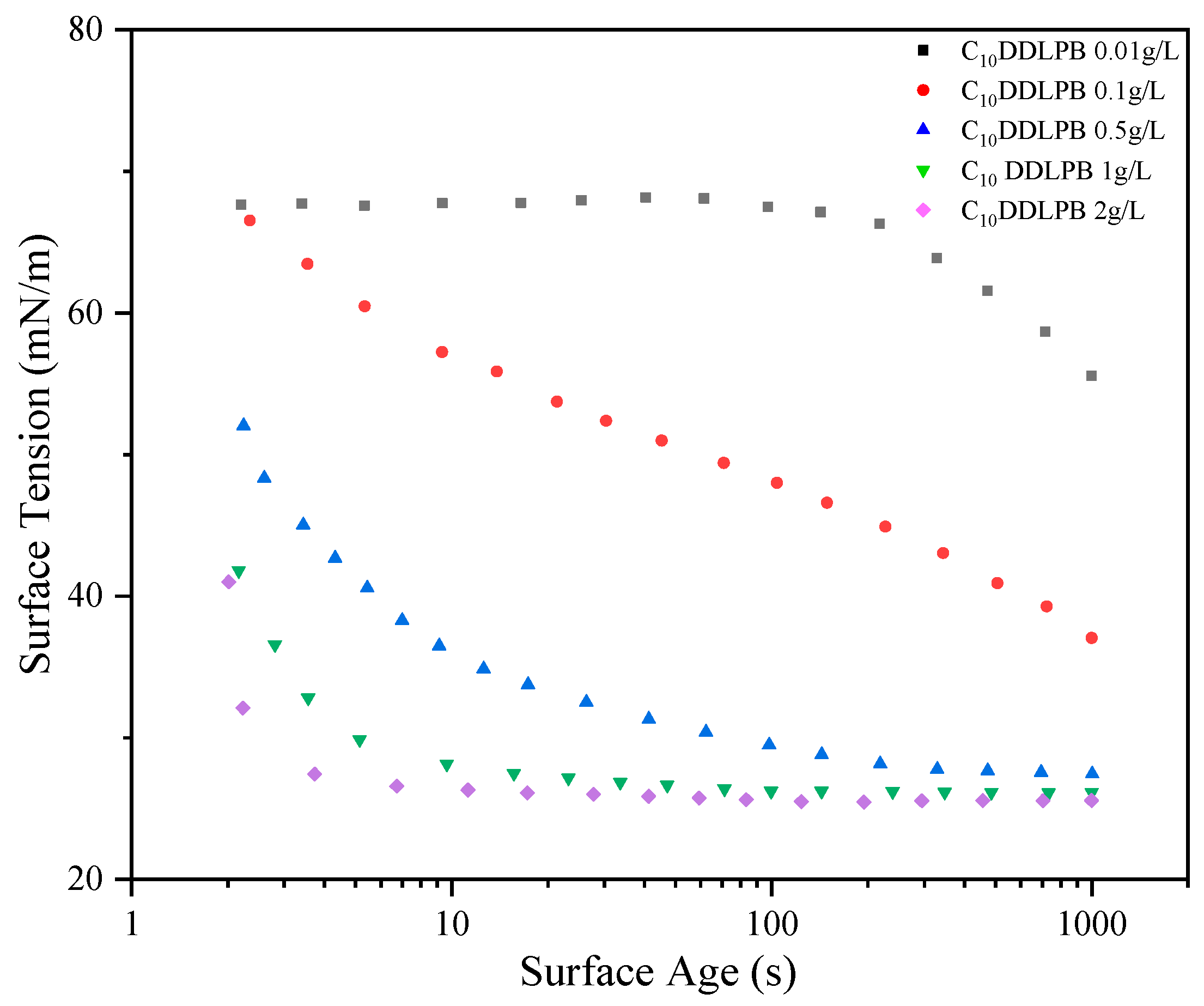 Molecules 29 02749 g003