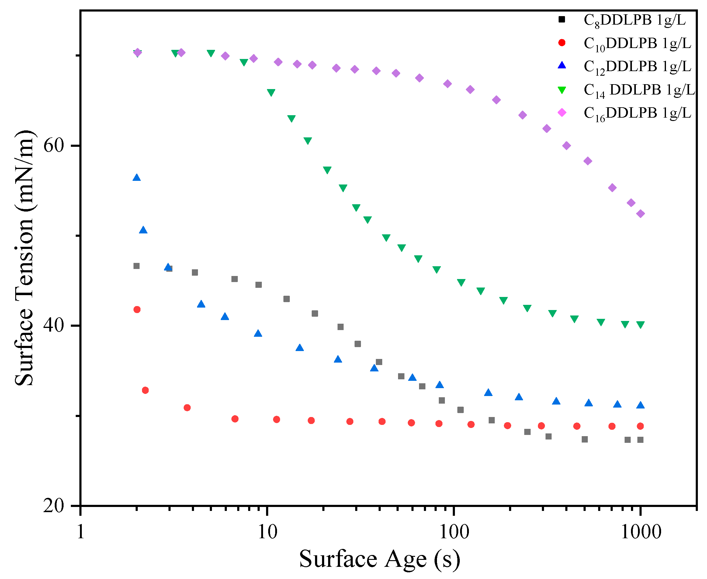 Molecules 29 02749 g004