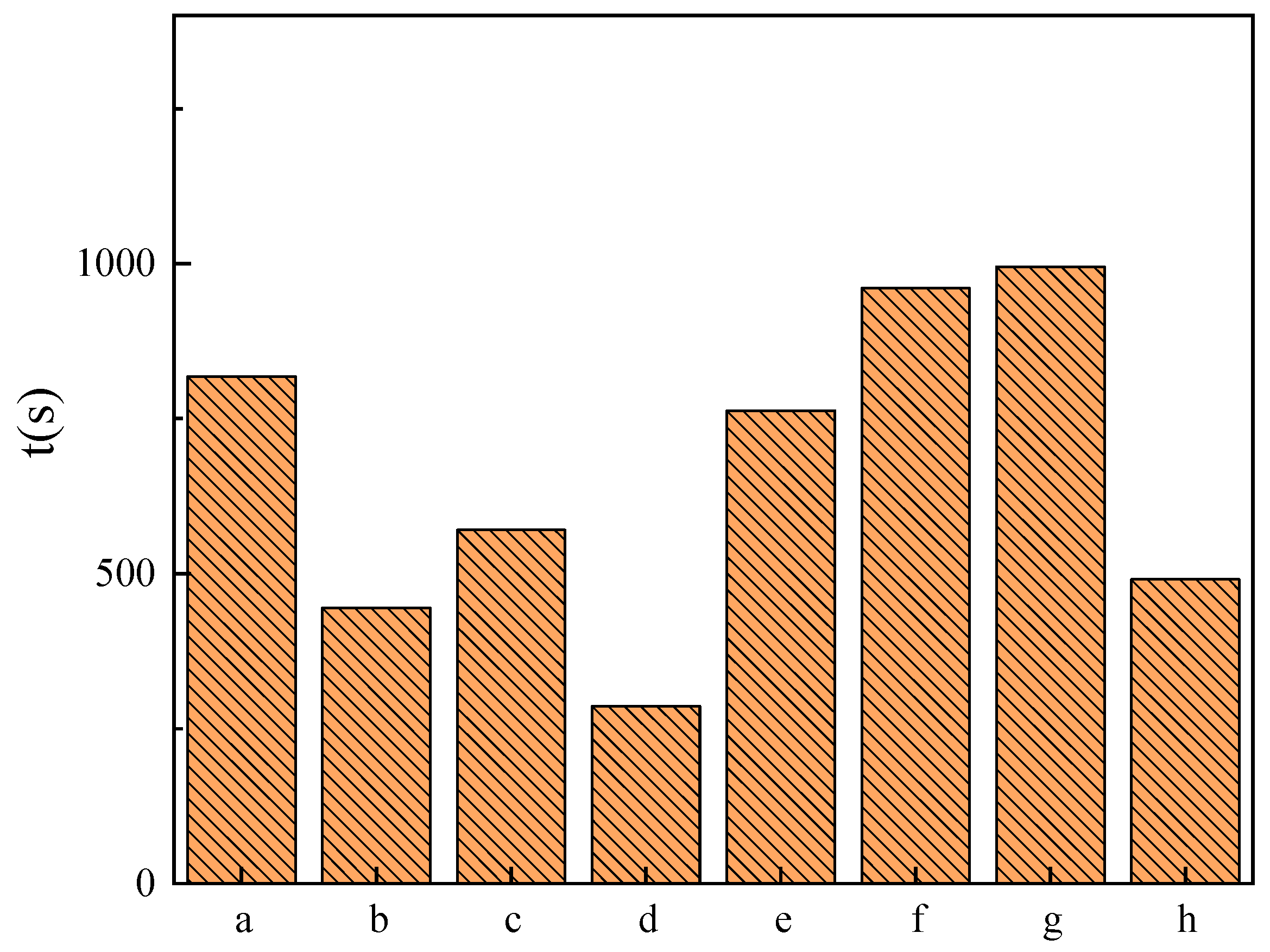 Molecules 29 02749 g009