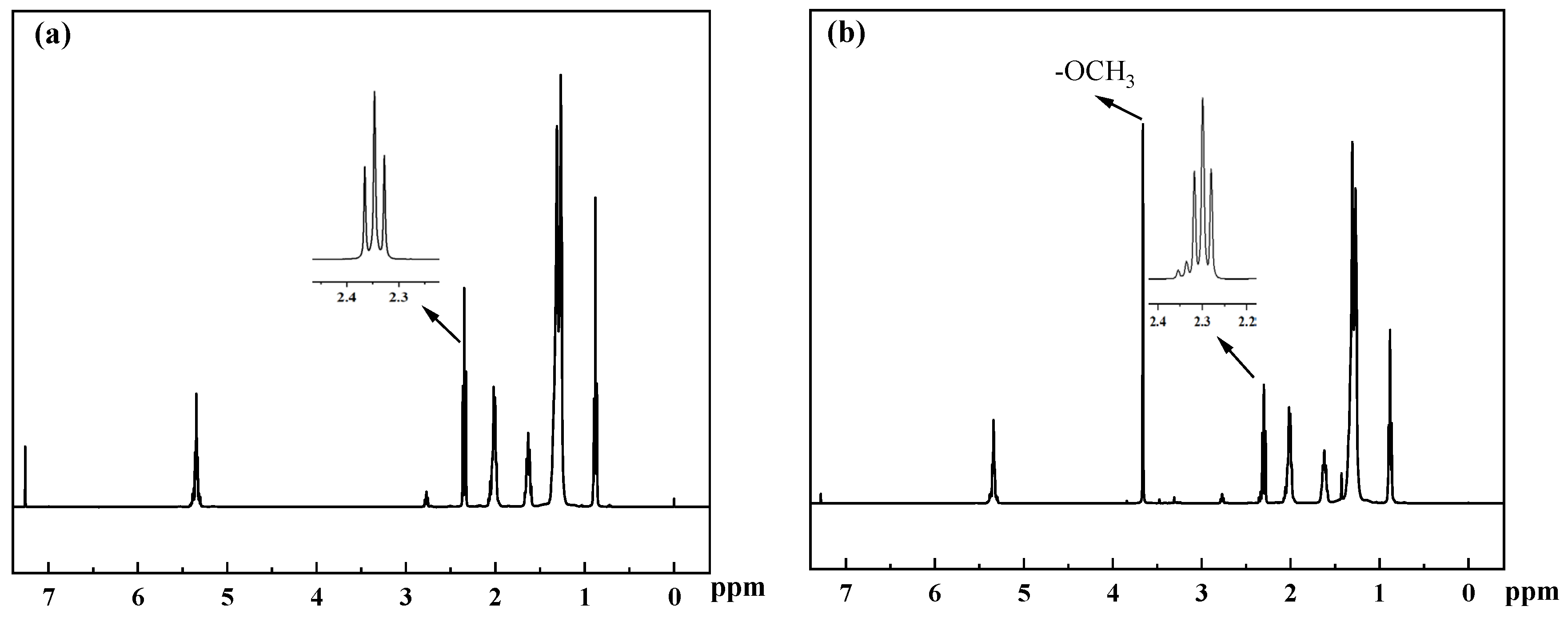 Molecules 29 02752 g004