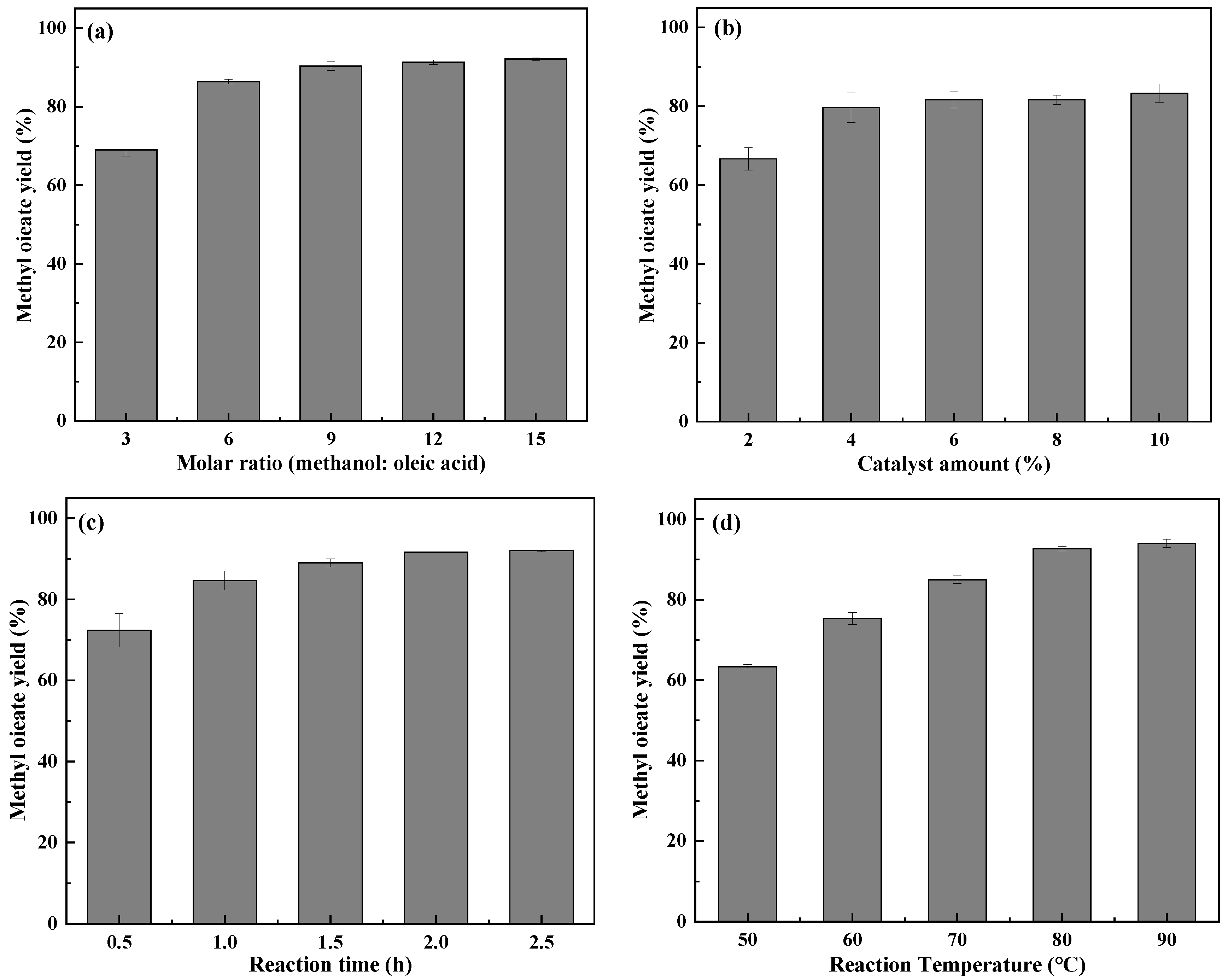 Molecules 29 02752 g005