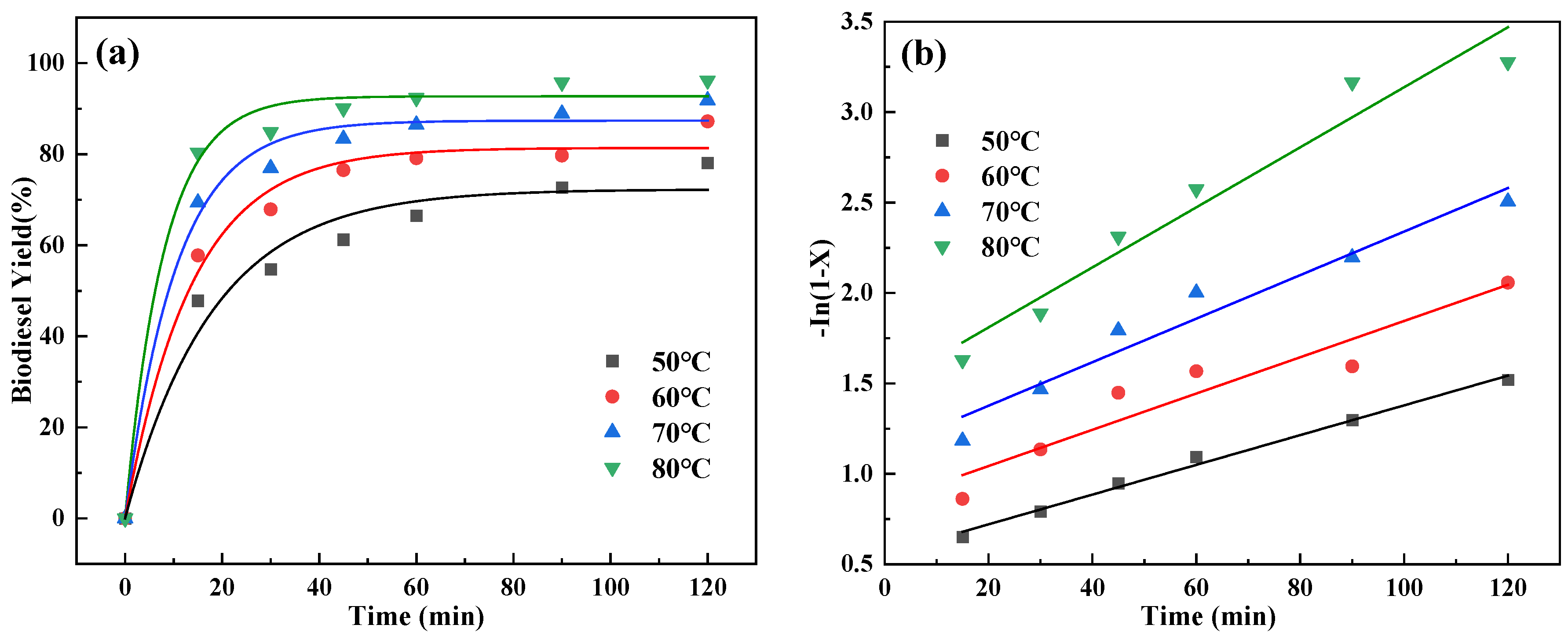 Molecules 29 02752 g007a