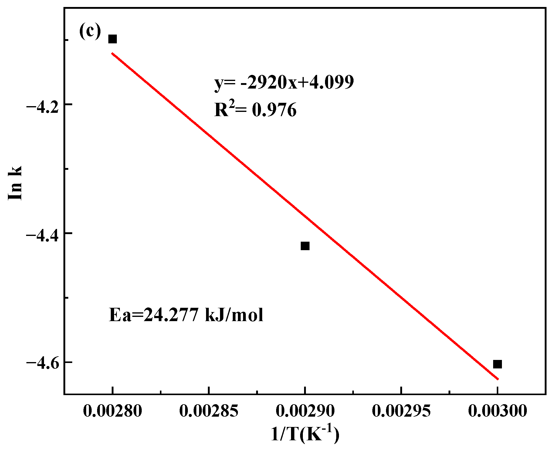 Molecules 29 02752 g007b