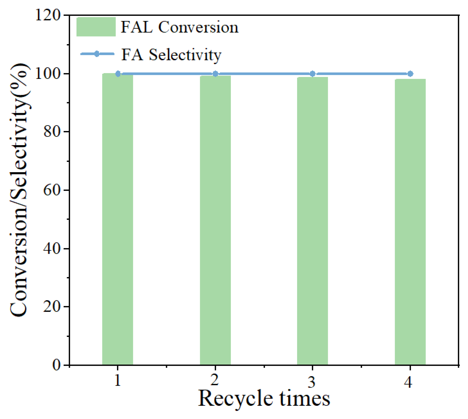 Molecules 29 02753 g007