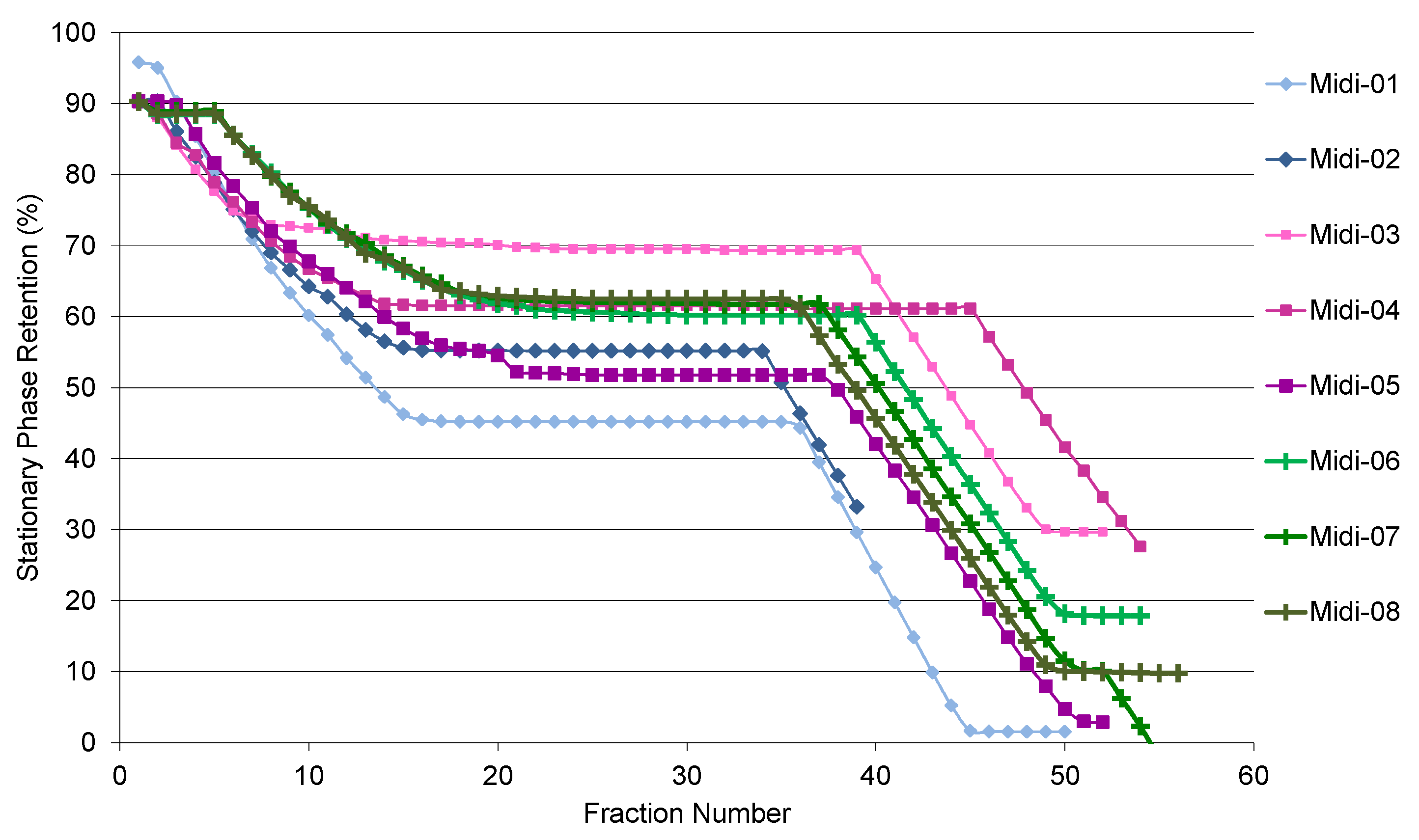 Molecules 29 02757 g001