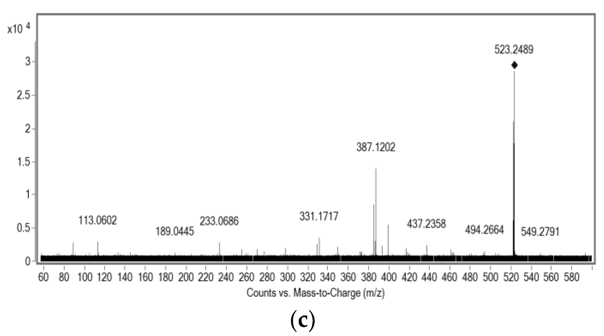 Molecules 29 02757 g003b