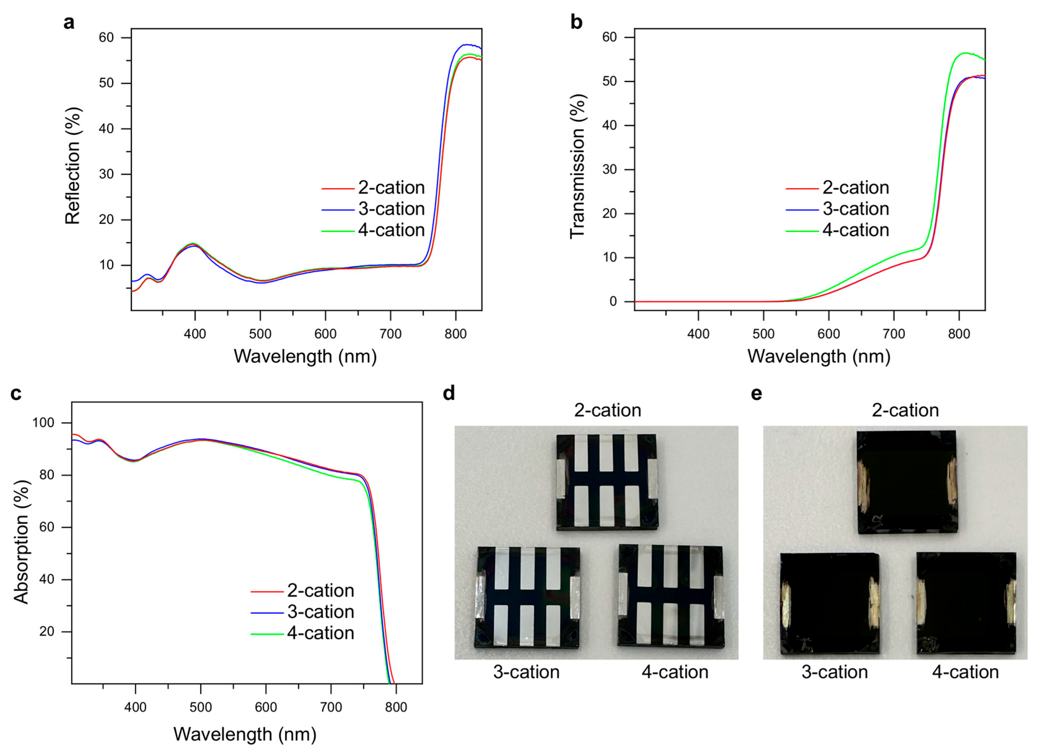Molecules 29 02758 g002