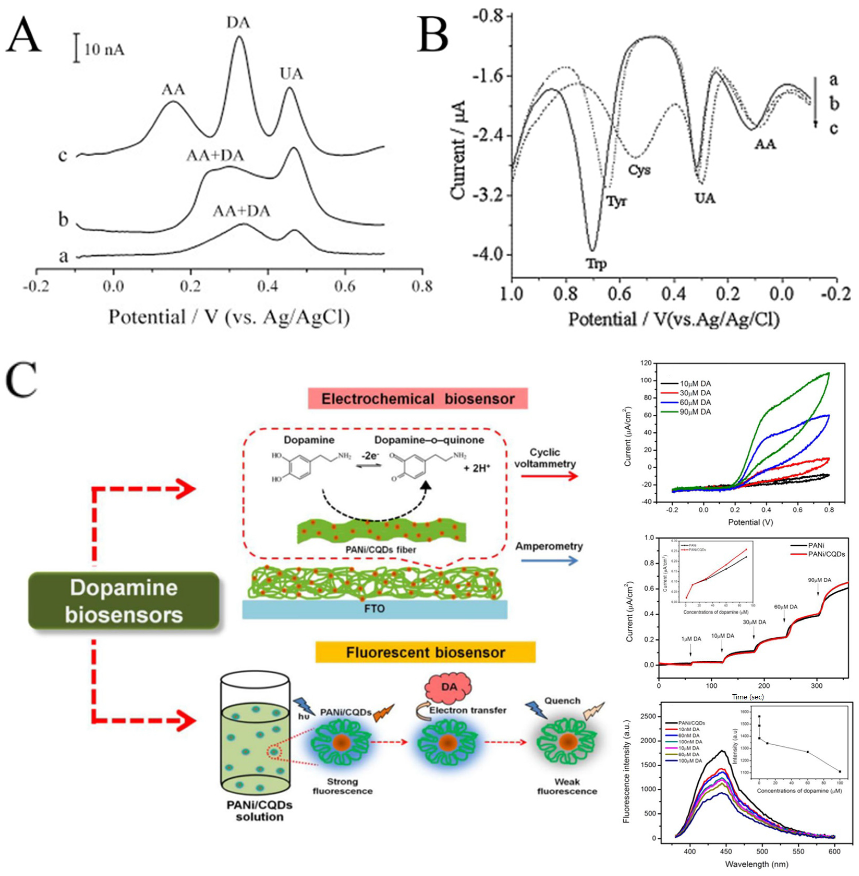 Molecules 29 02769 g009