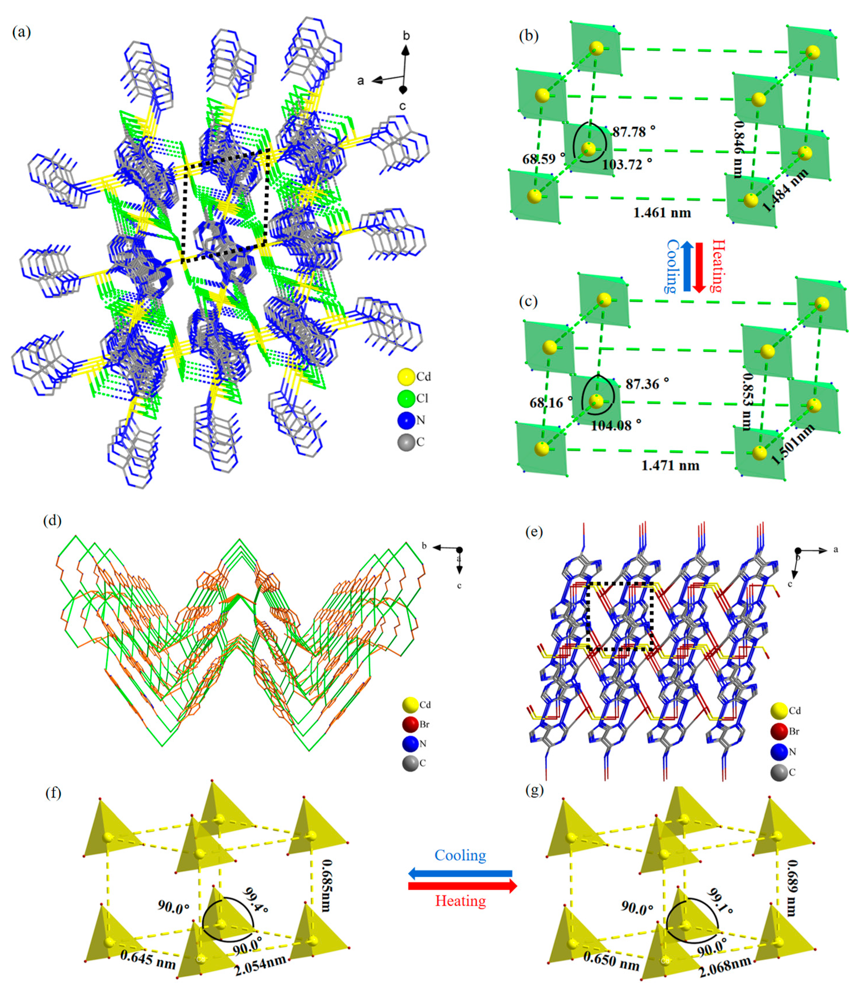 Molecules 29 02773 g004