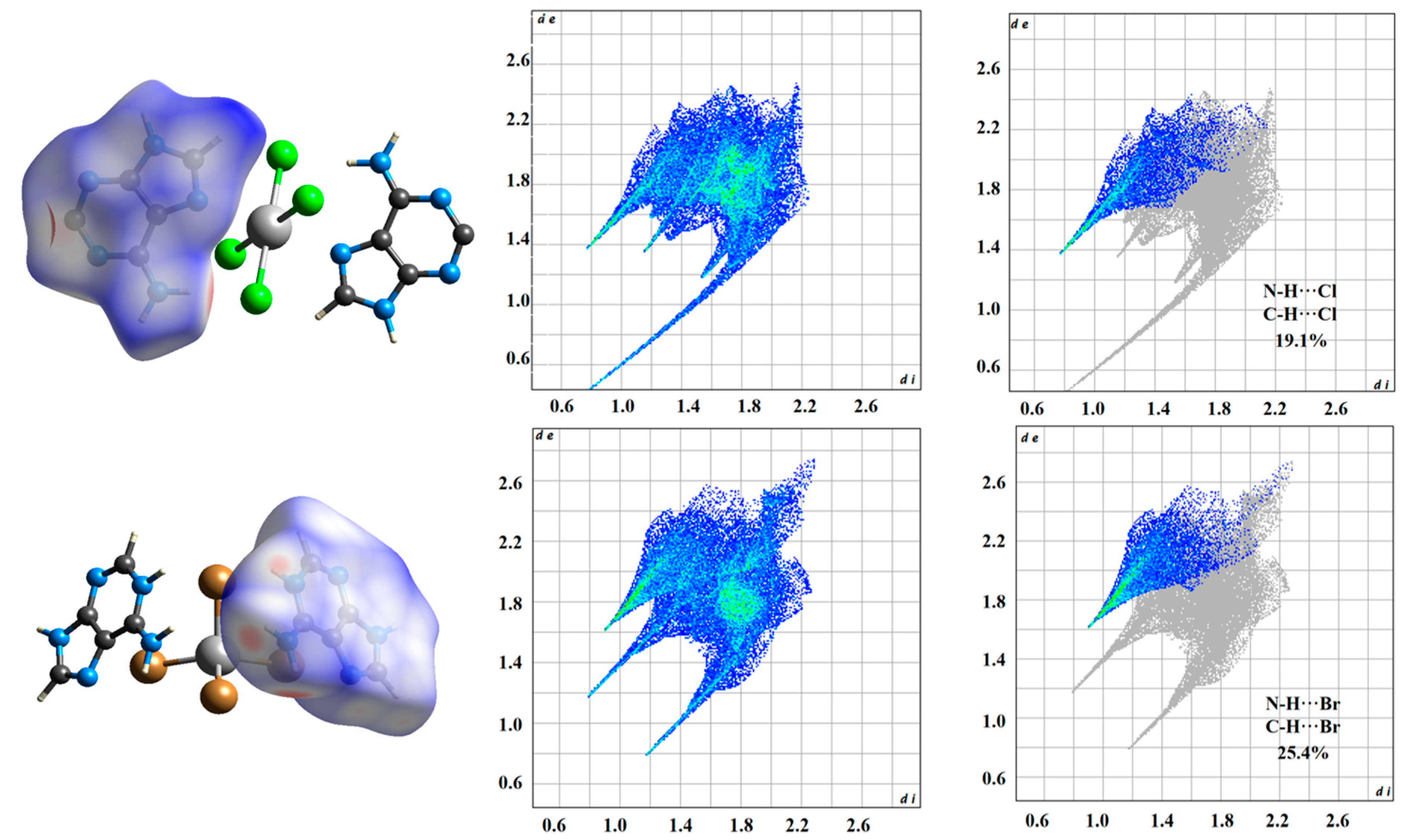 Molecules 29 02773 g005