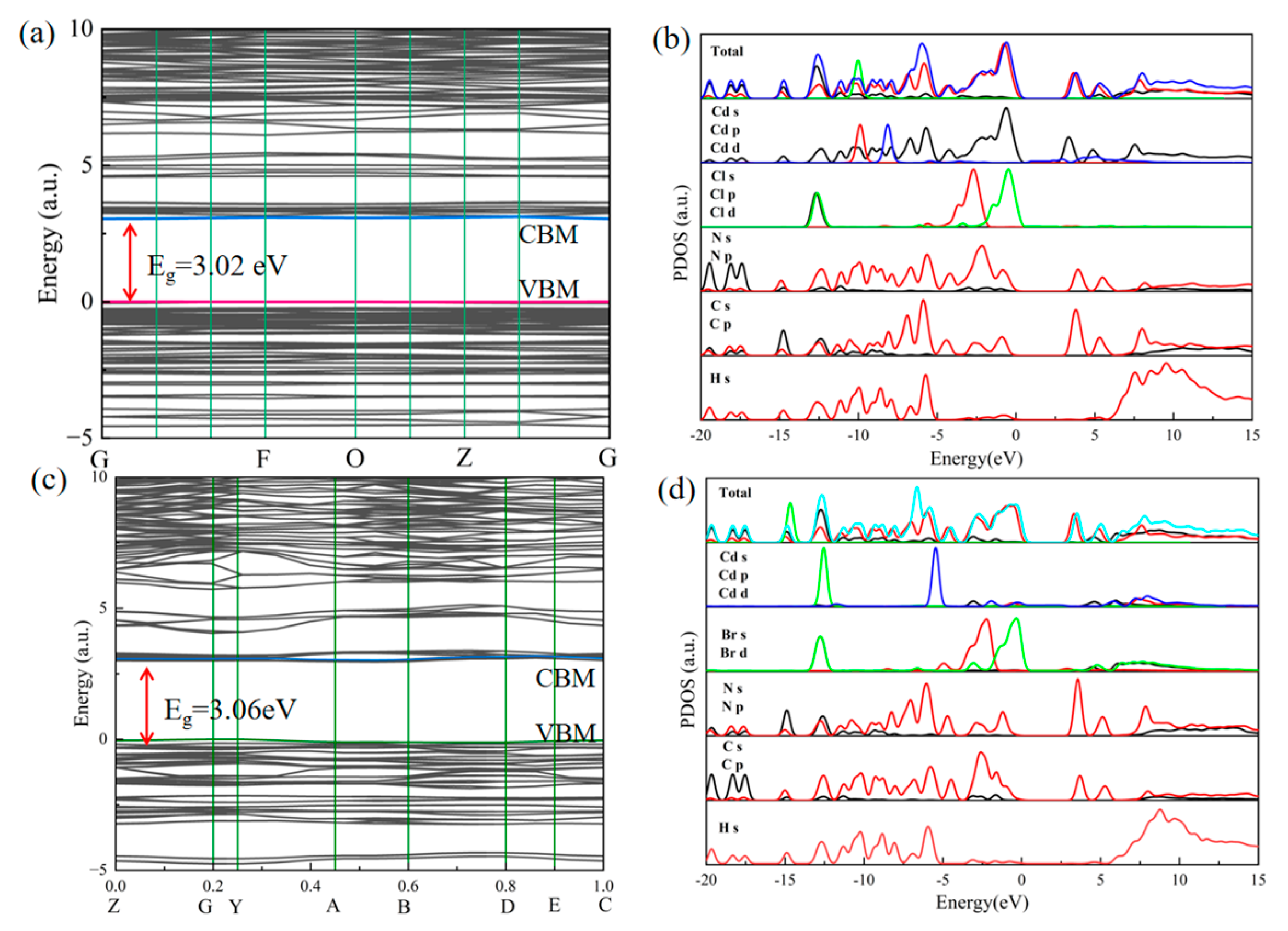 Molecules 29 02773 g010
