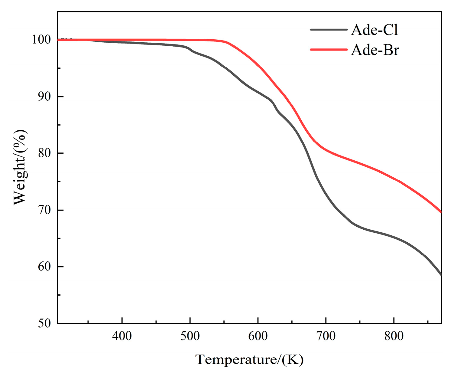 Molecules 29 02773 g011