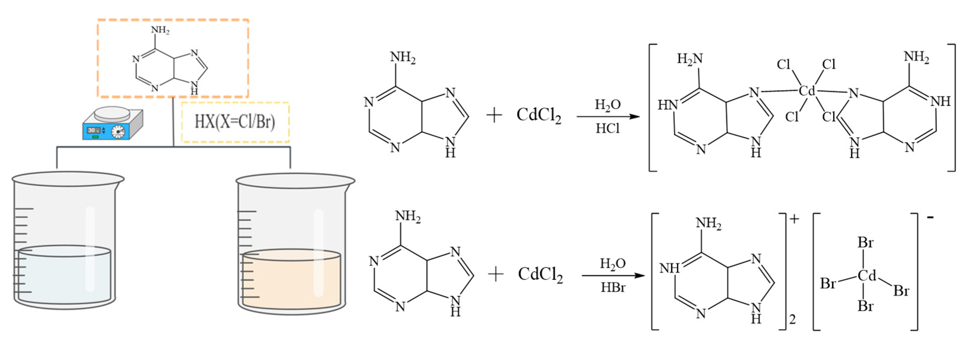 Molecules 29 02773 g015