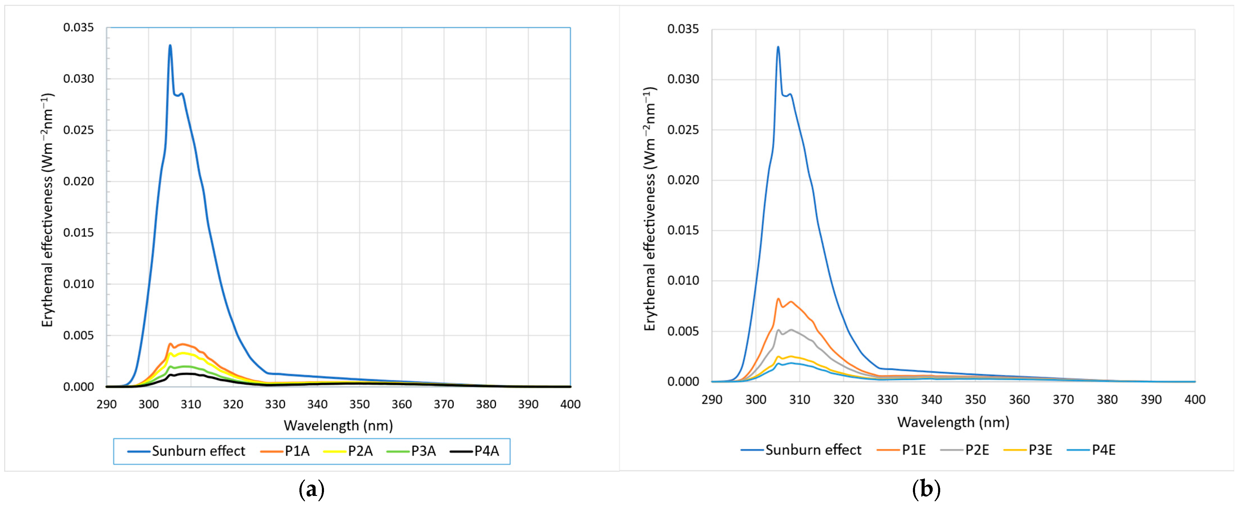 Molecules 29 02775 g010