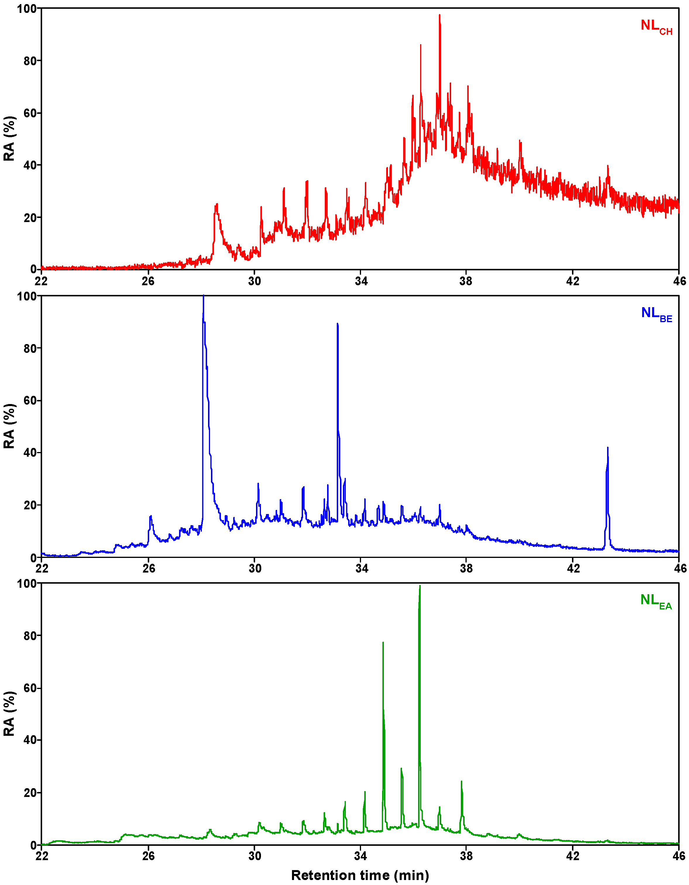 Molecules 29 02776 g001