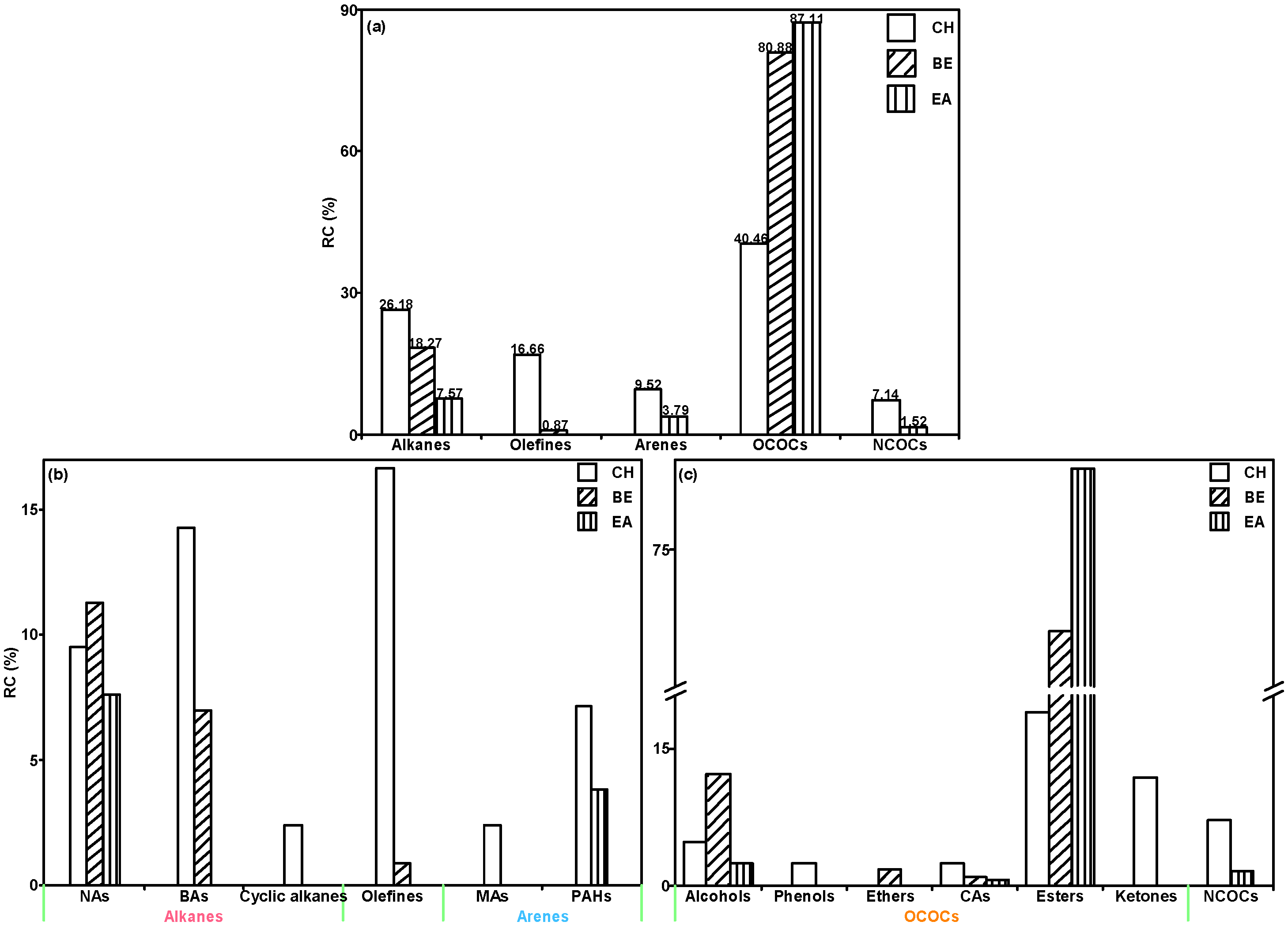 Molecules 29 02776 g002