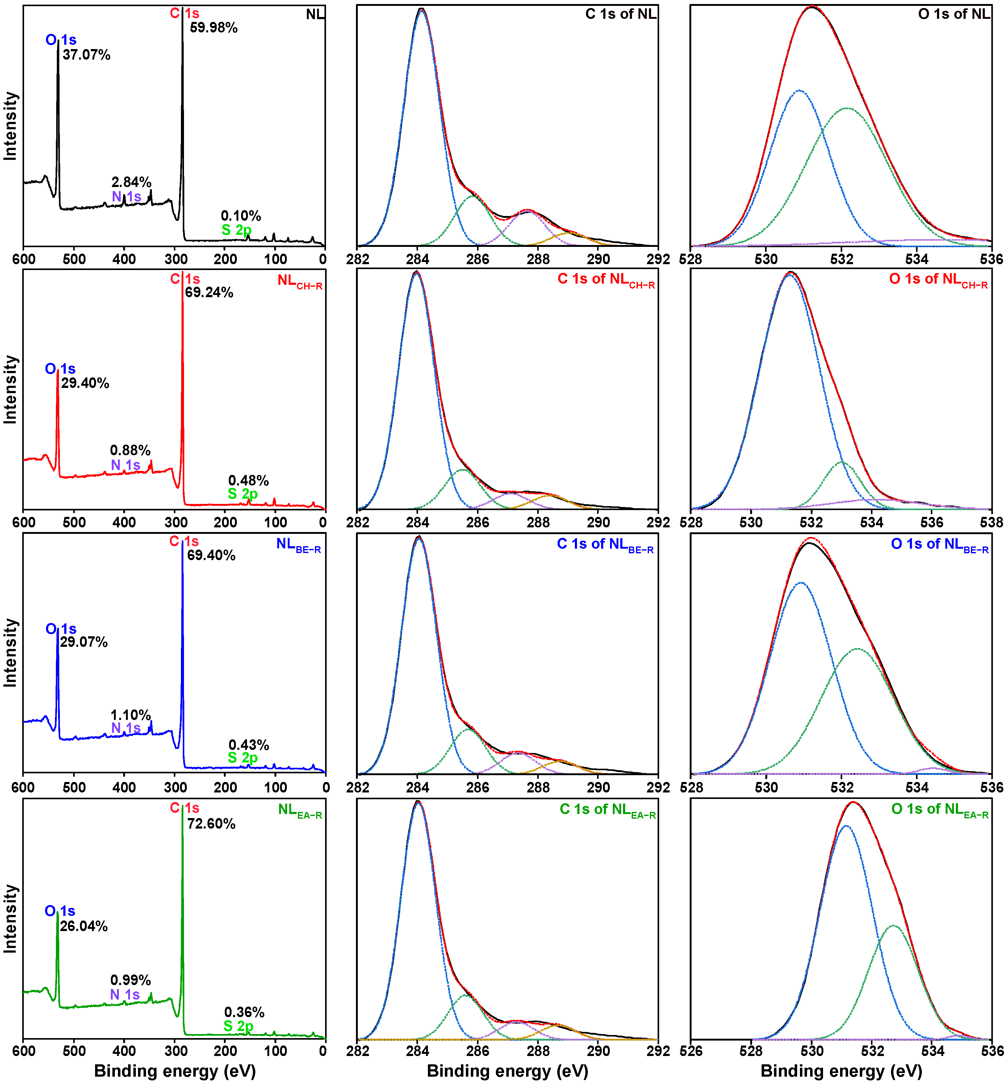 Molecules 29 02776 g005