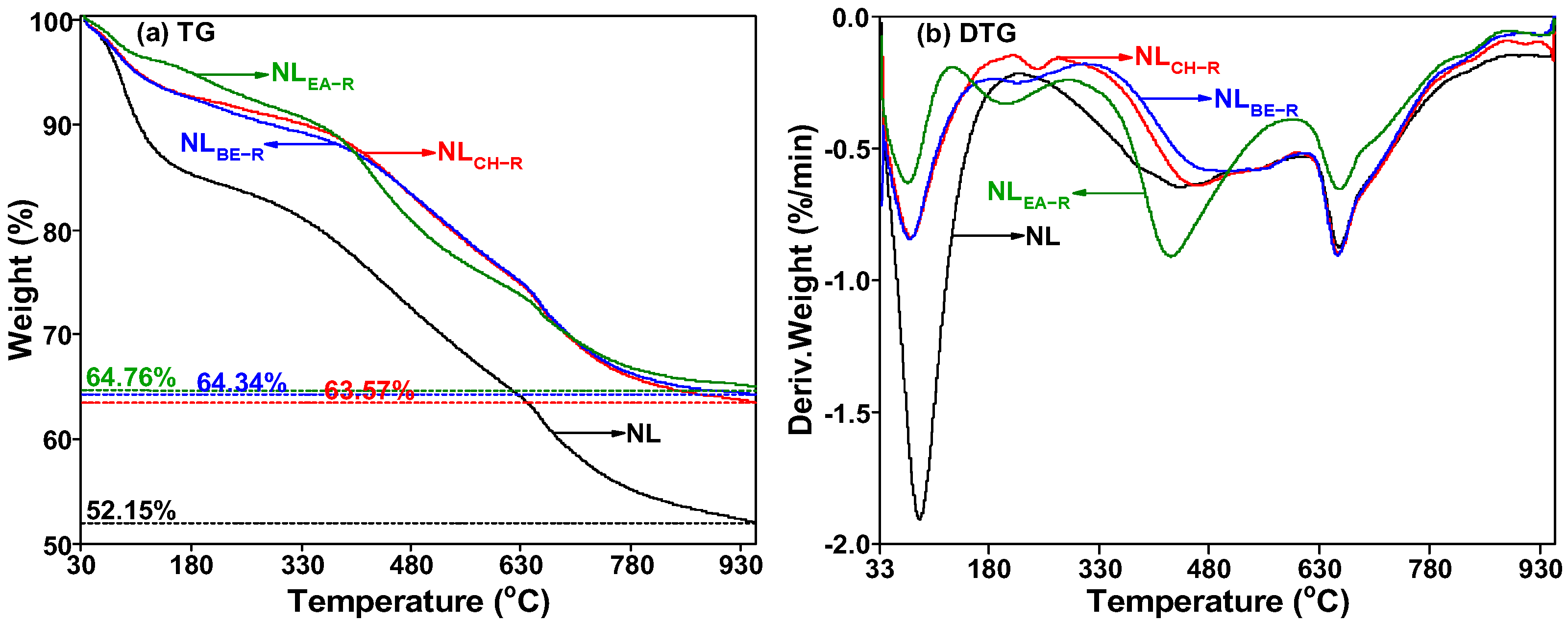 Molecules 29 02776 g006