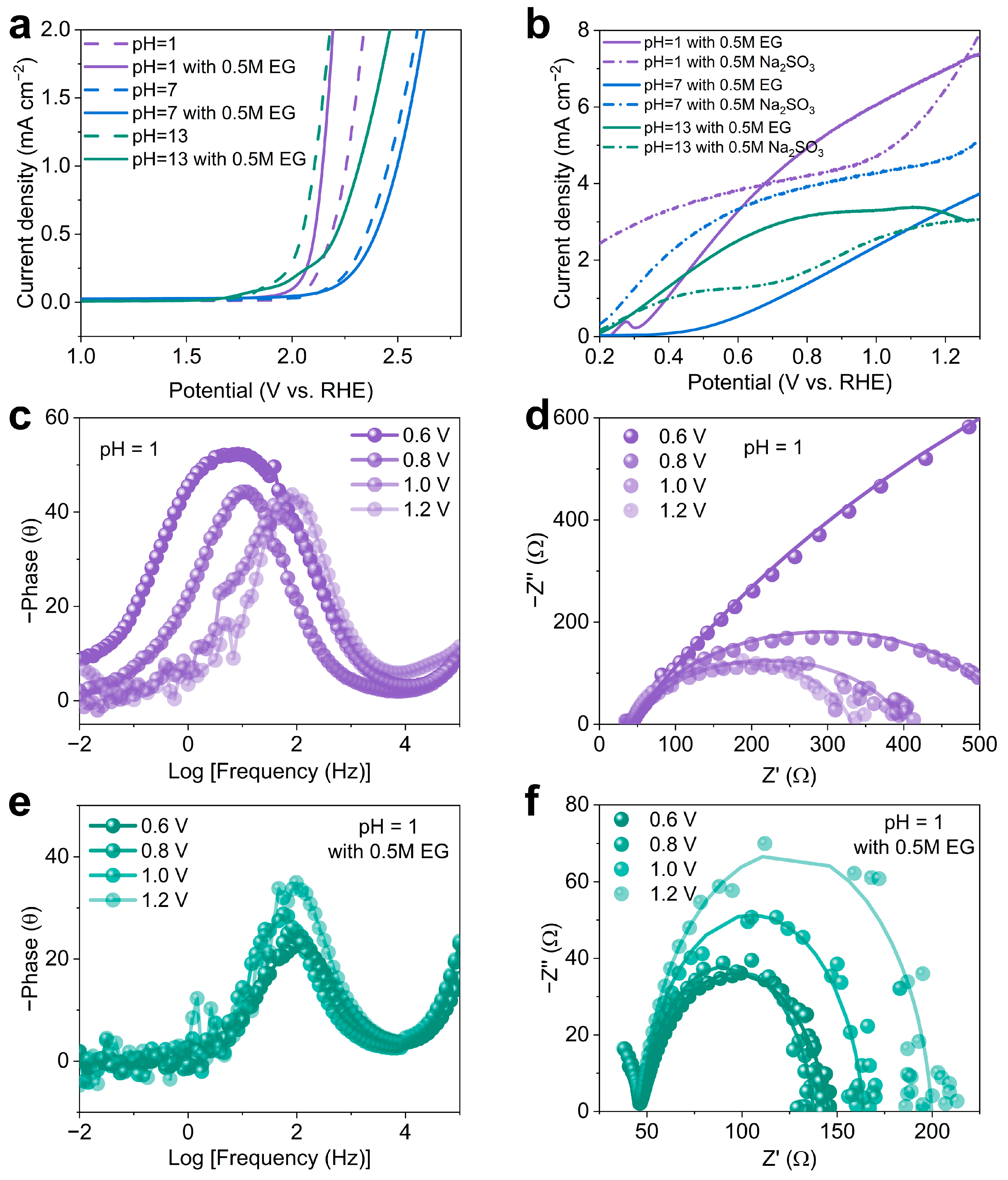 Molecules 29 02783 g004