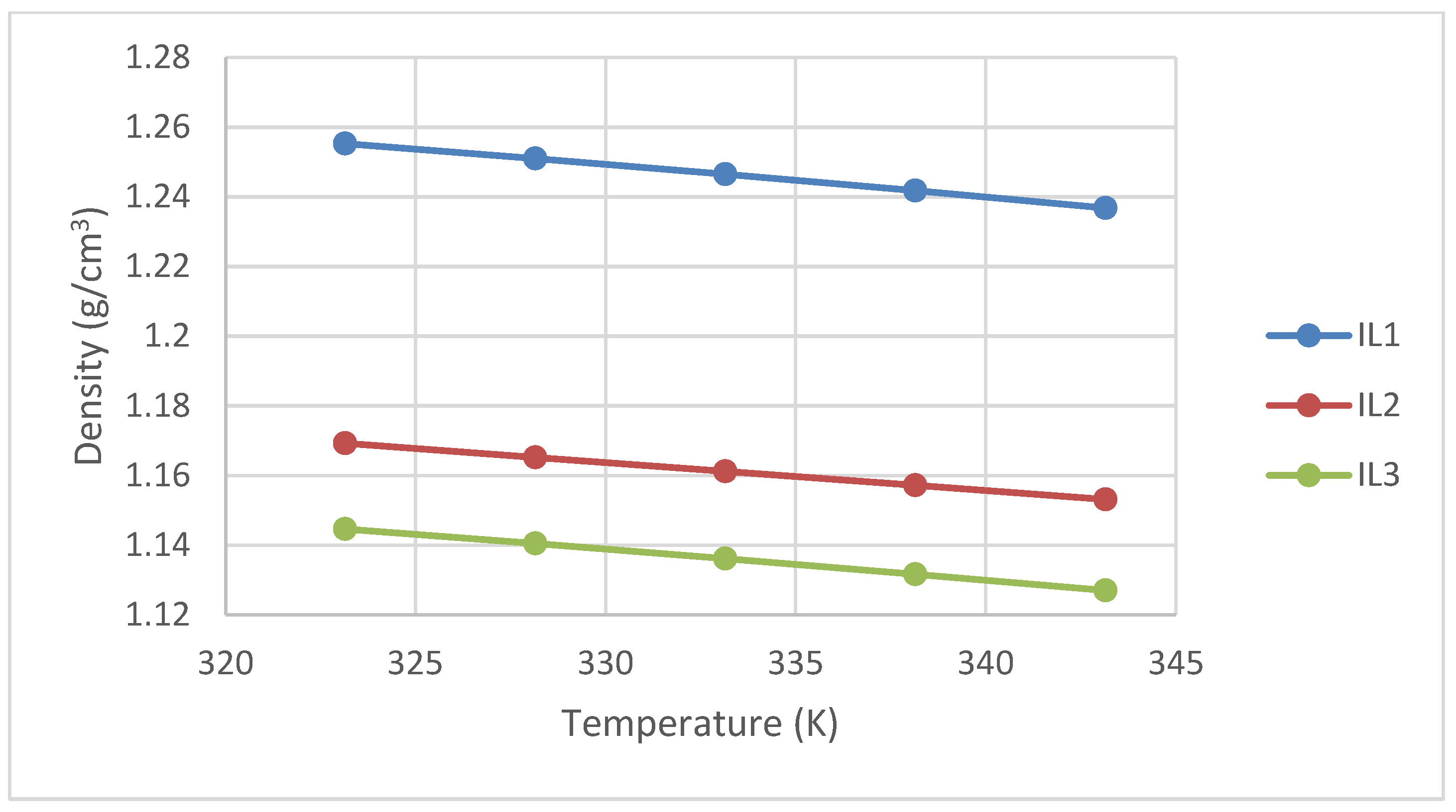 Molecules 29 02784 g005