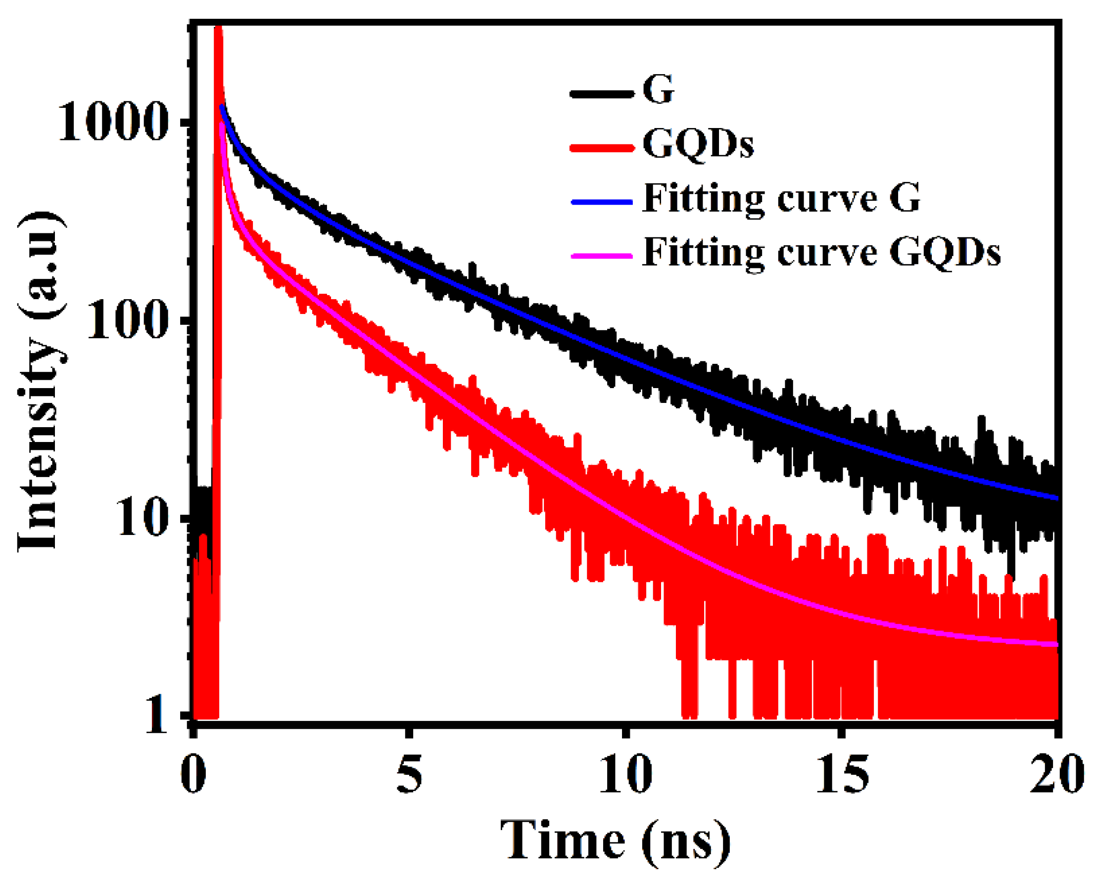 Molecules 29 02790 g009