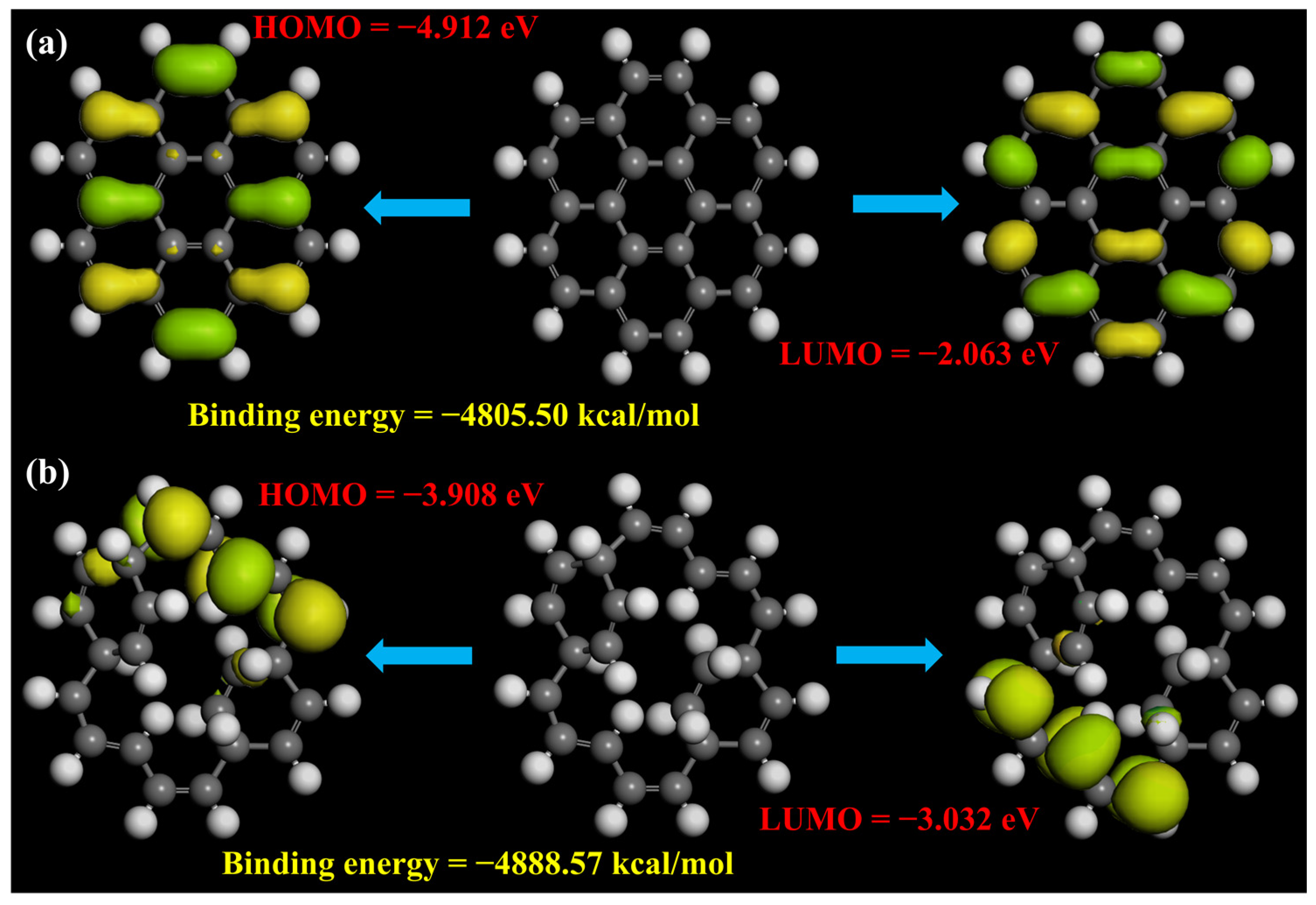 Molecules 29 02790 g010