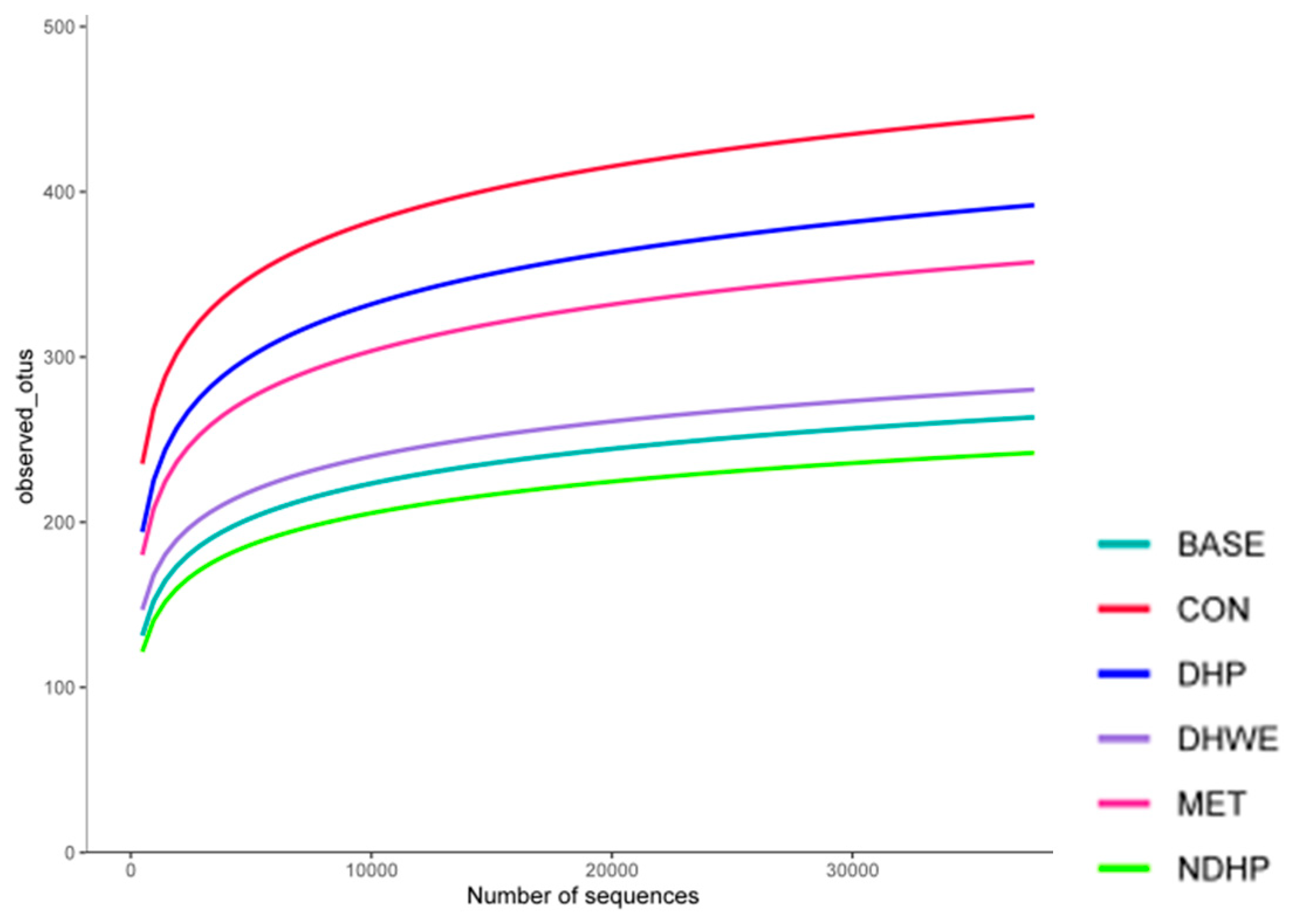 Molecules 29 02791 g005