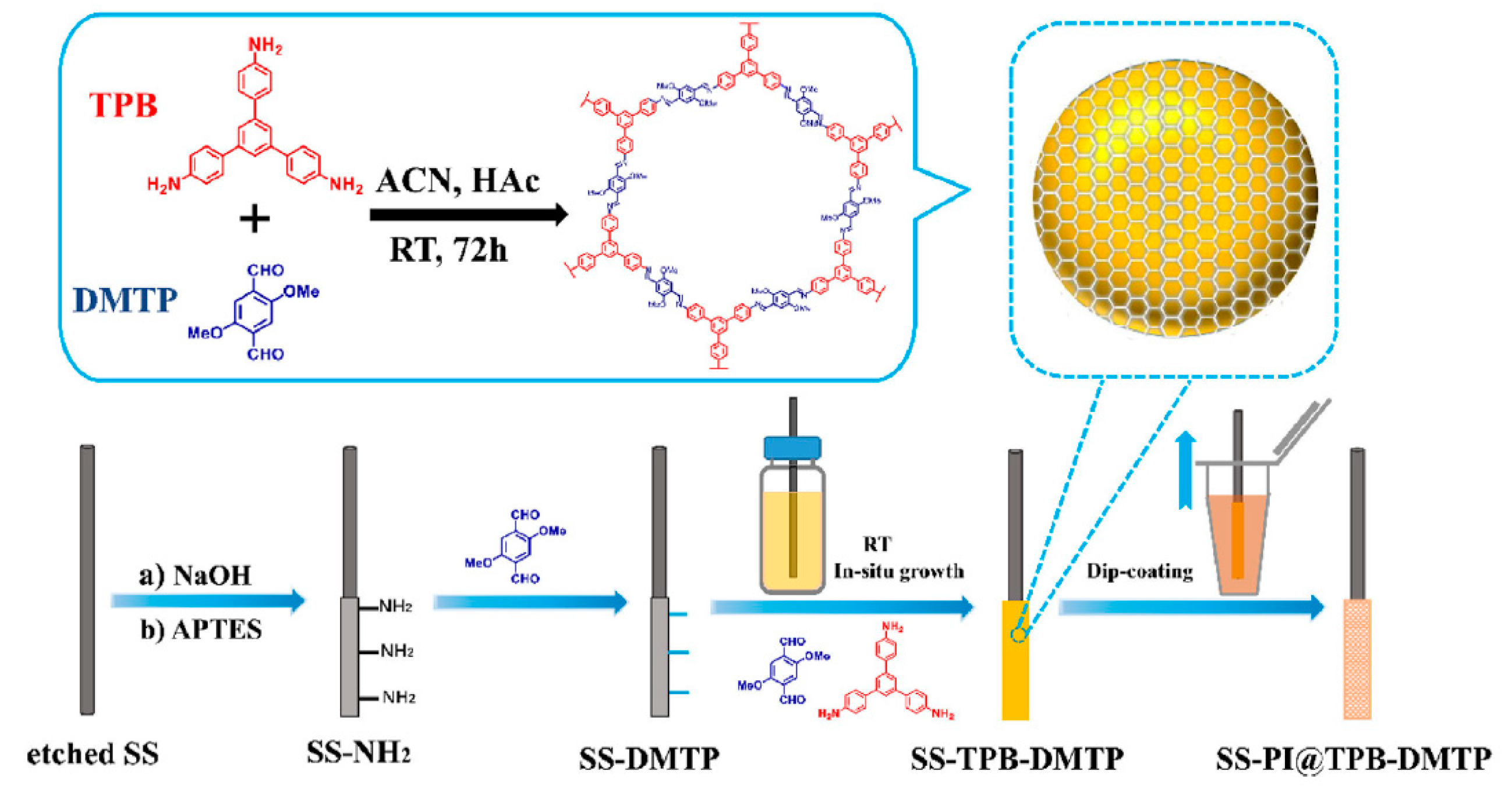 Molecules 29 02802 g009