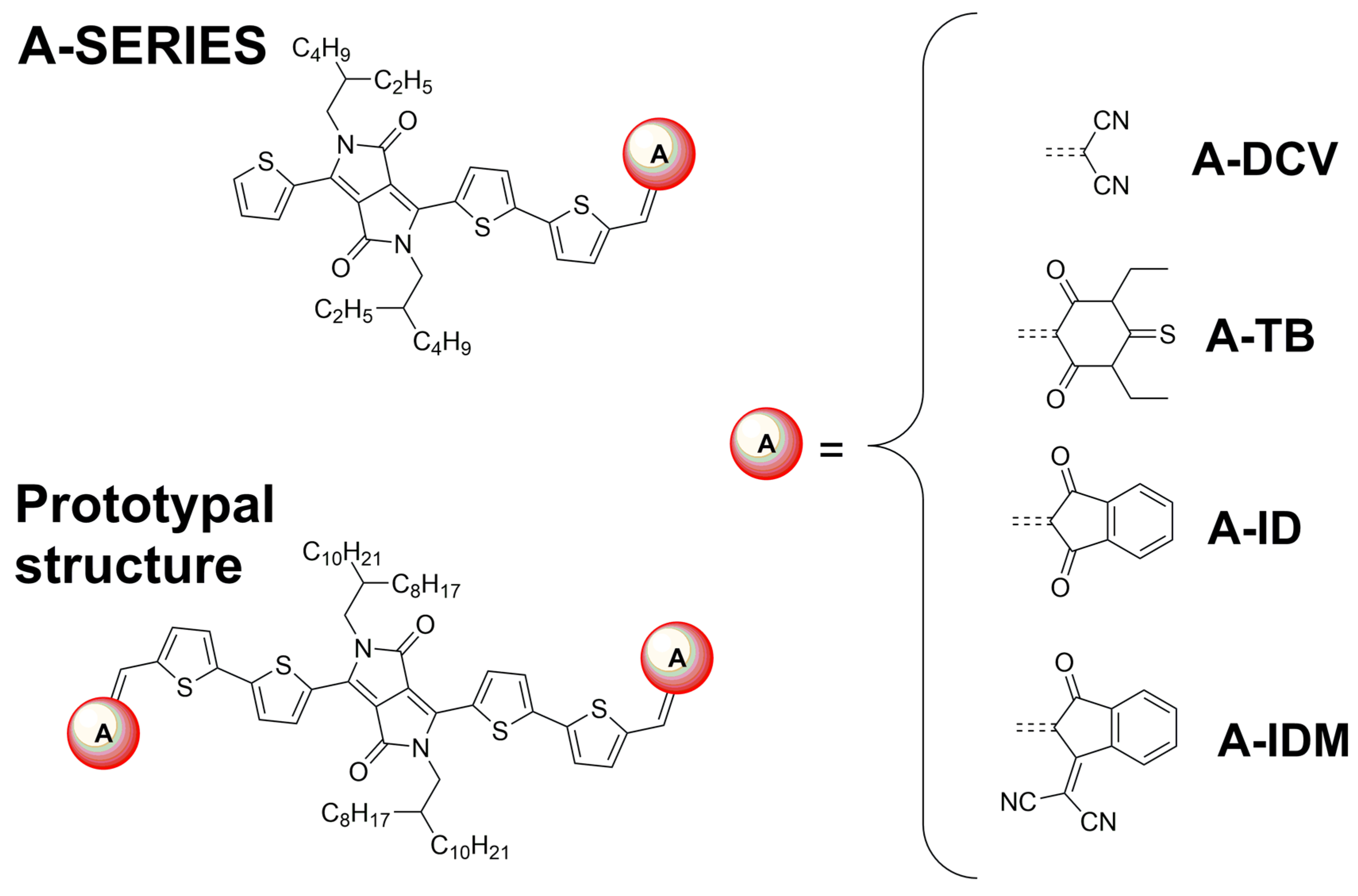 Molecules 29 02805 sch001