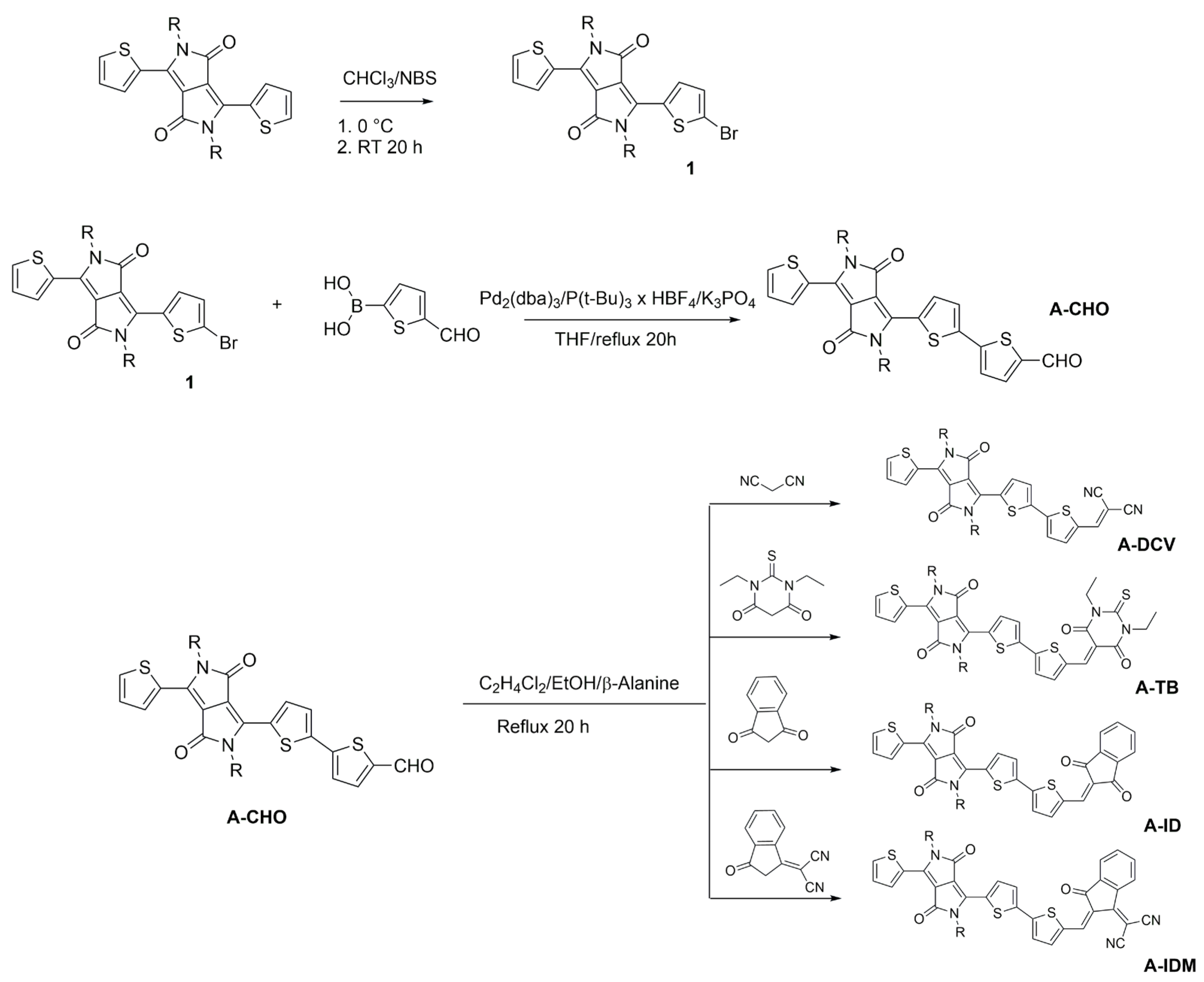 Molecules 29 02805 sch002