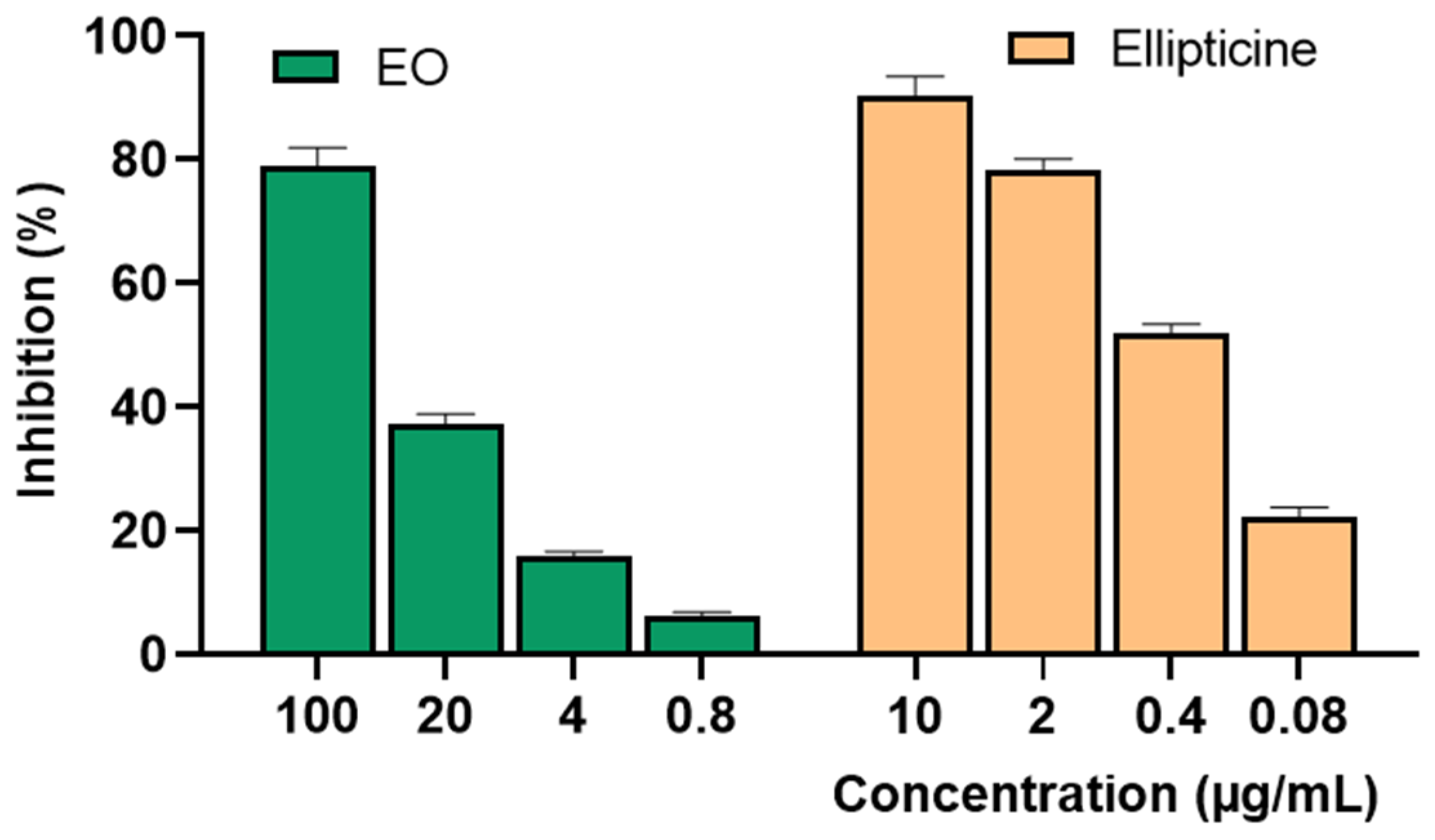 Molecules 29 02808 g004