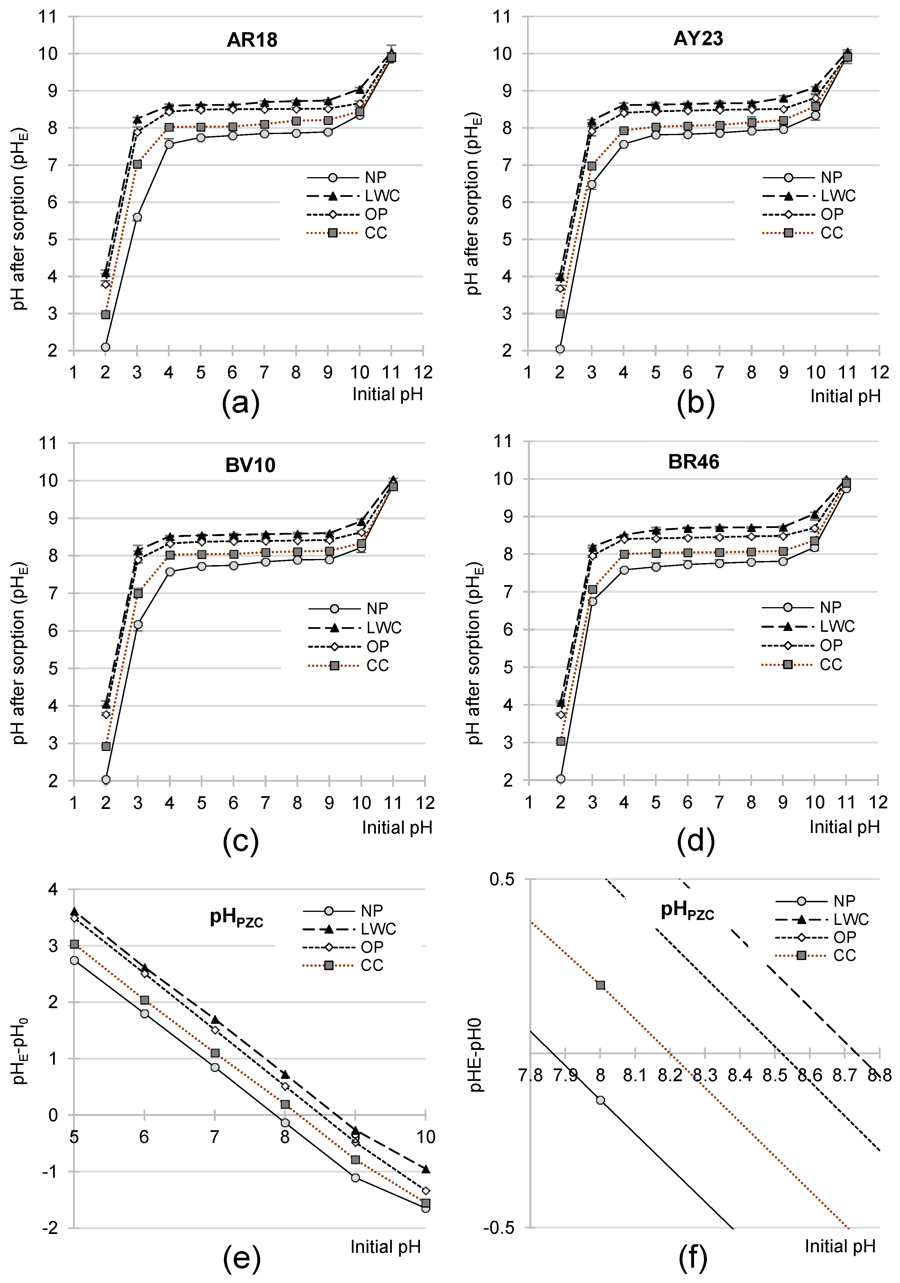 Molecules 29 02809 g005