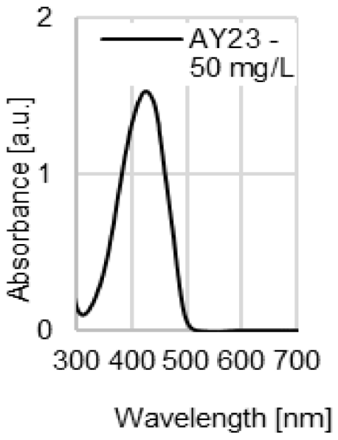 Molecules 29 02809 i006