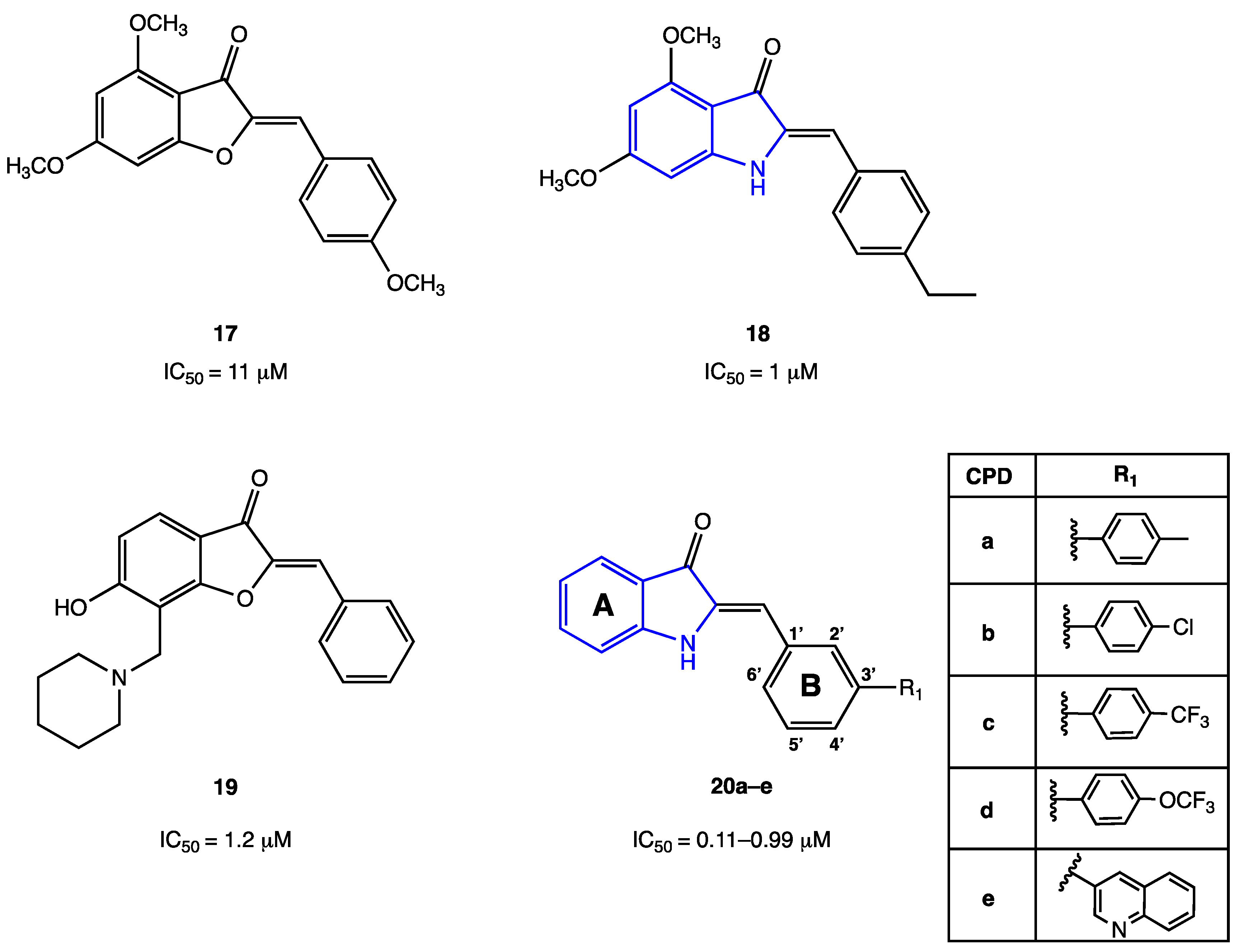 Molecules 29 02813 g003