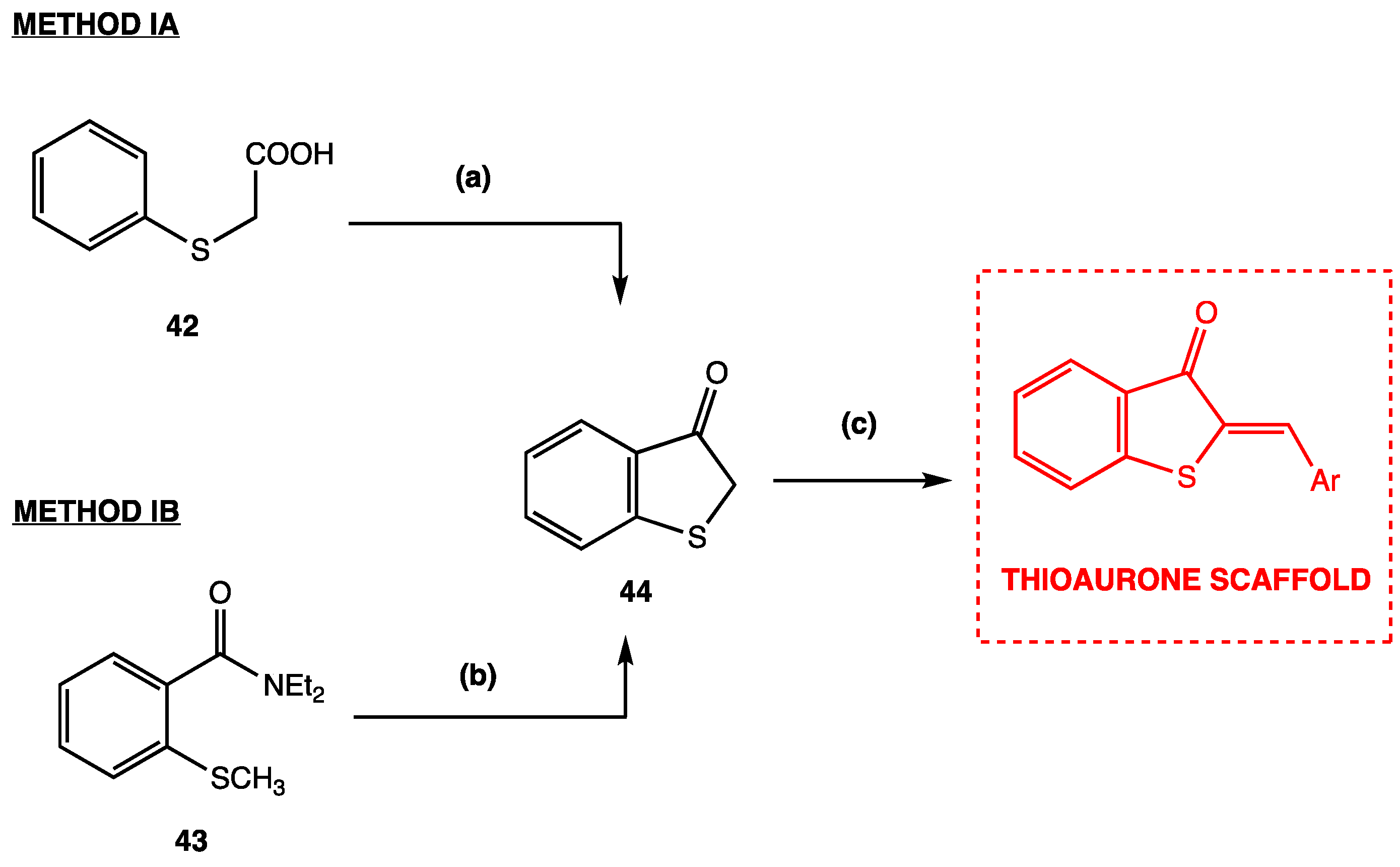 Molecules 29 02813 sch005