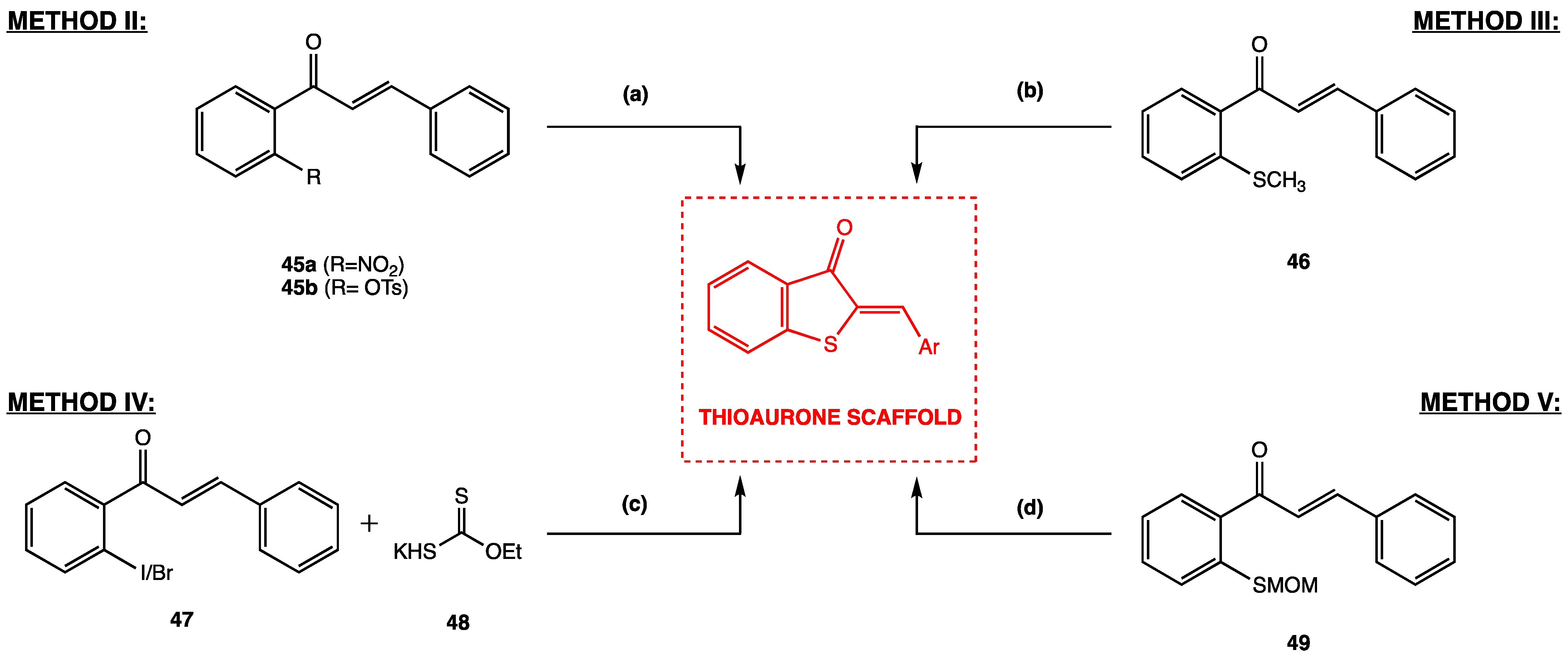 Molecules 29 02813 sch006