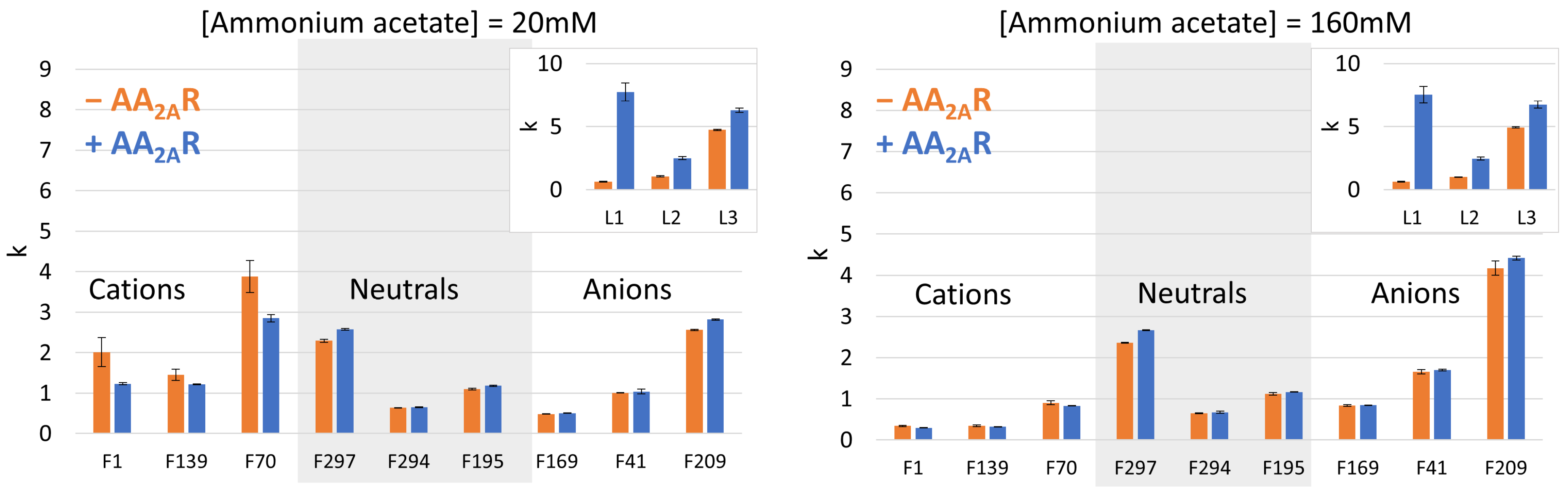 Molecules 29 02814 g004