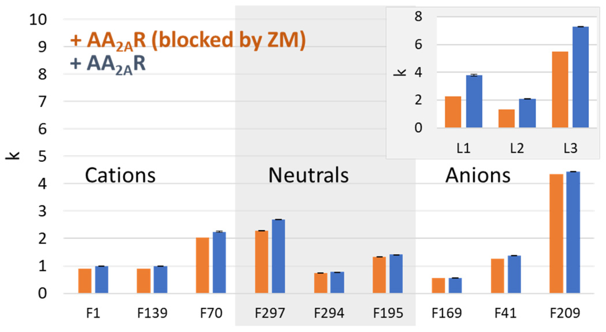 Molecules 29 02814 g005