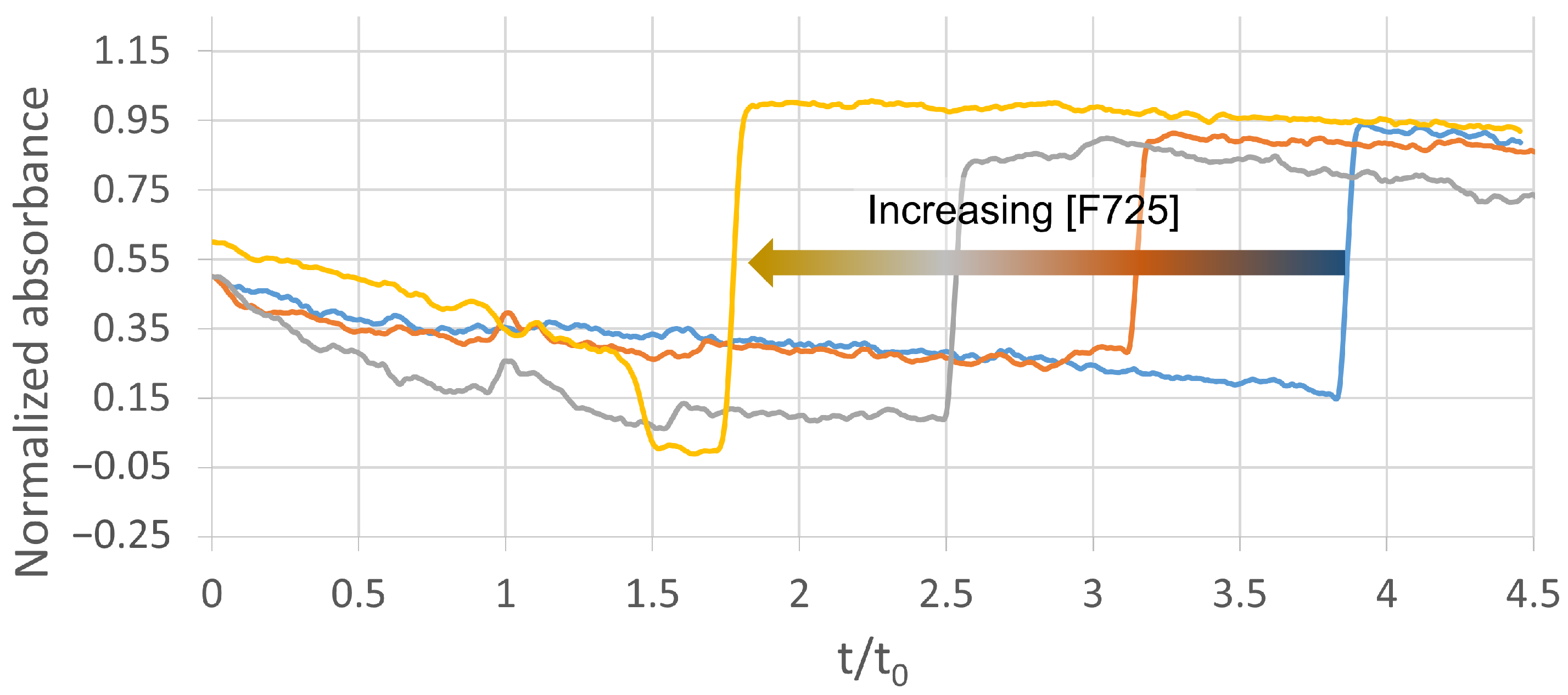 Molecules 29 02814 g006