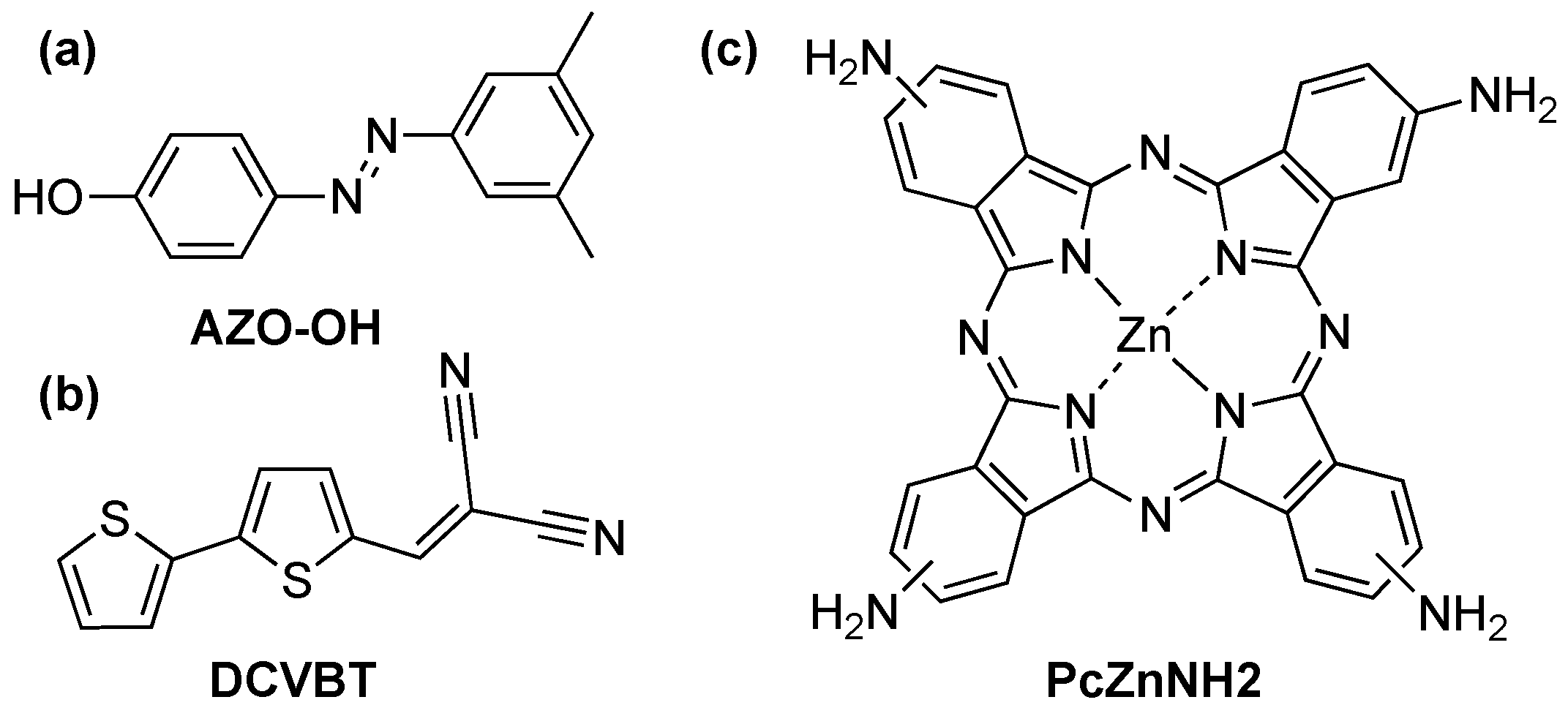 Molecules 29 02817 g001