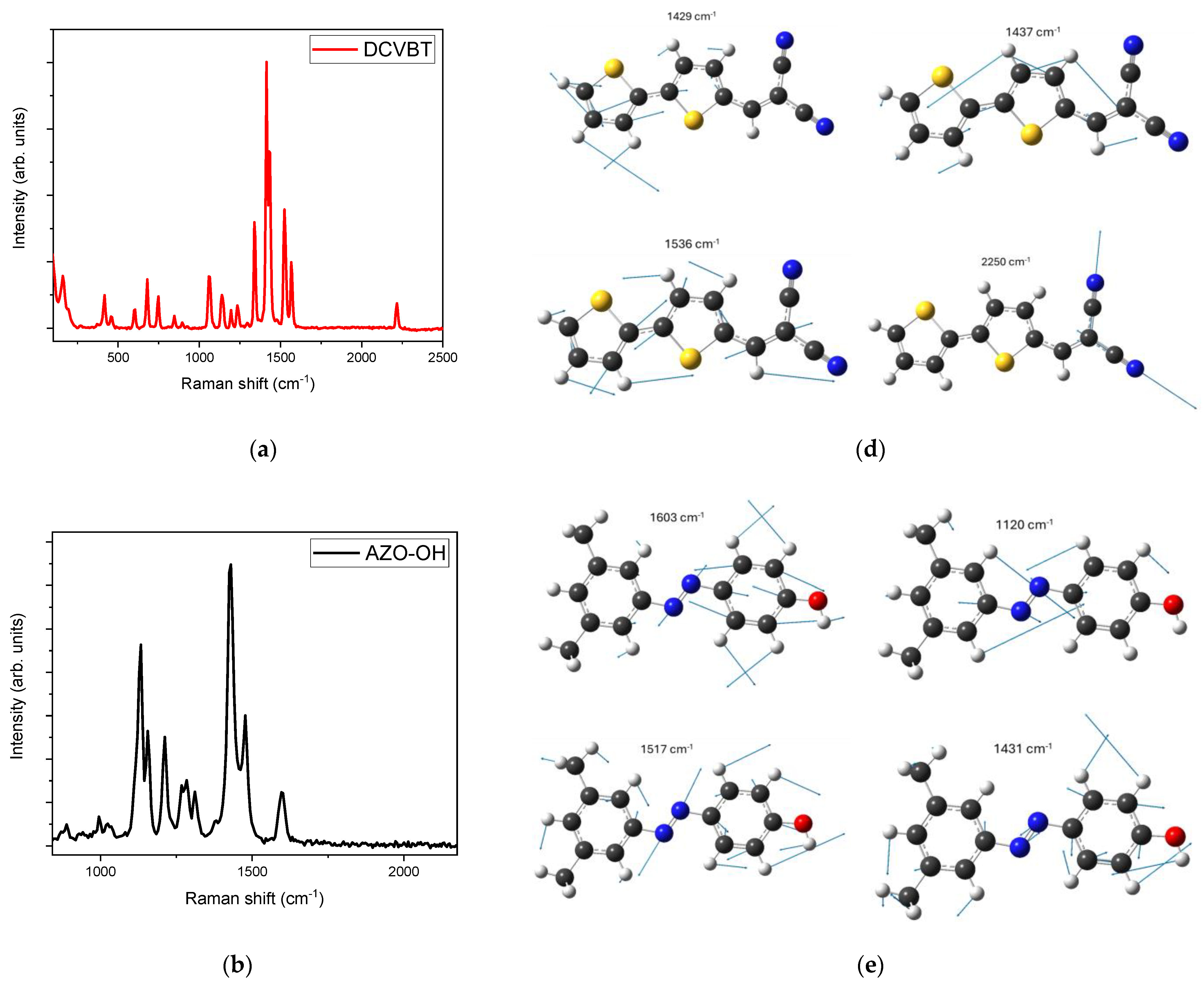 Molecules 29 02817 g002a