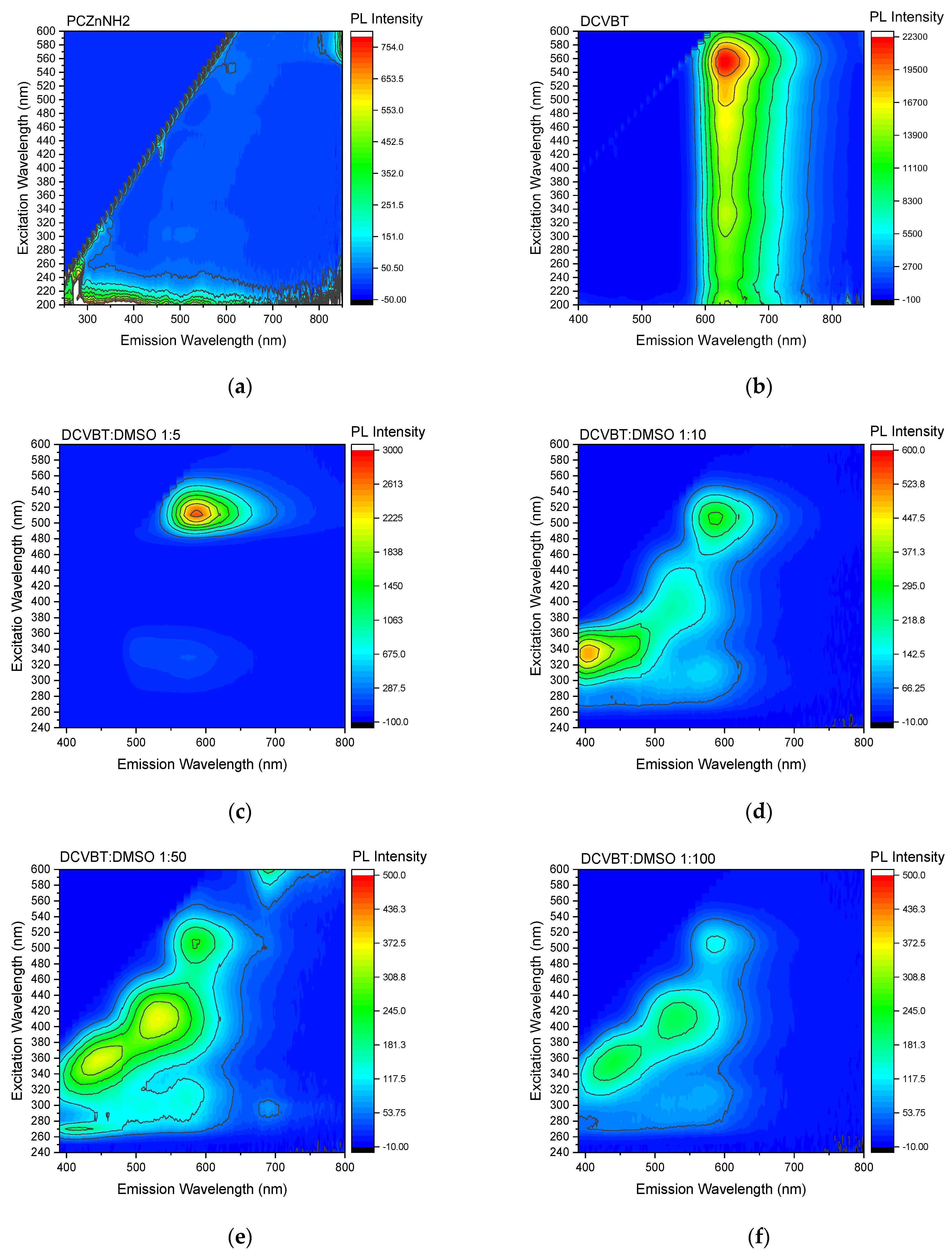 Molecules 29 02817 g006