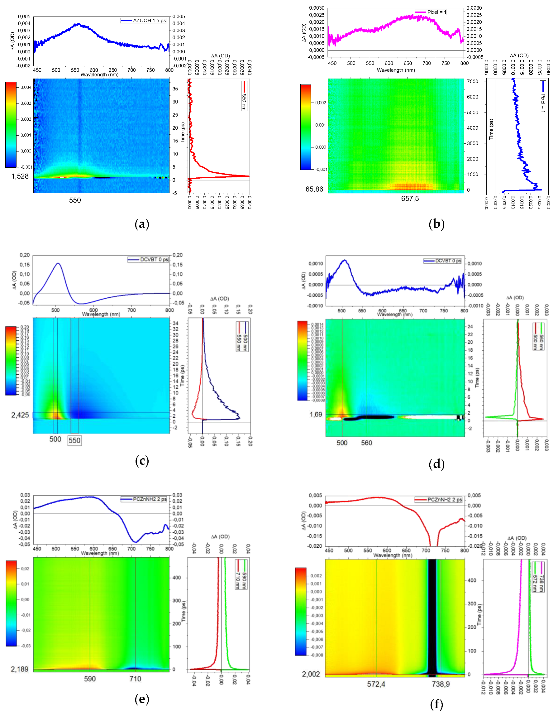Molecules 29 02817 g008