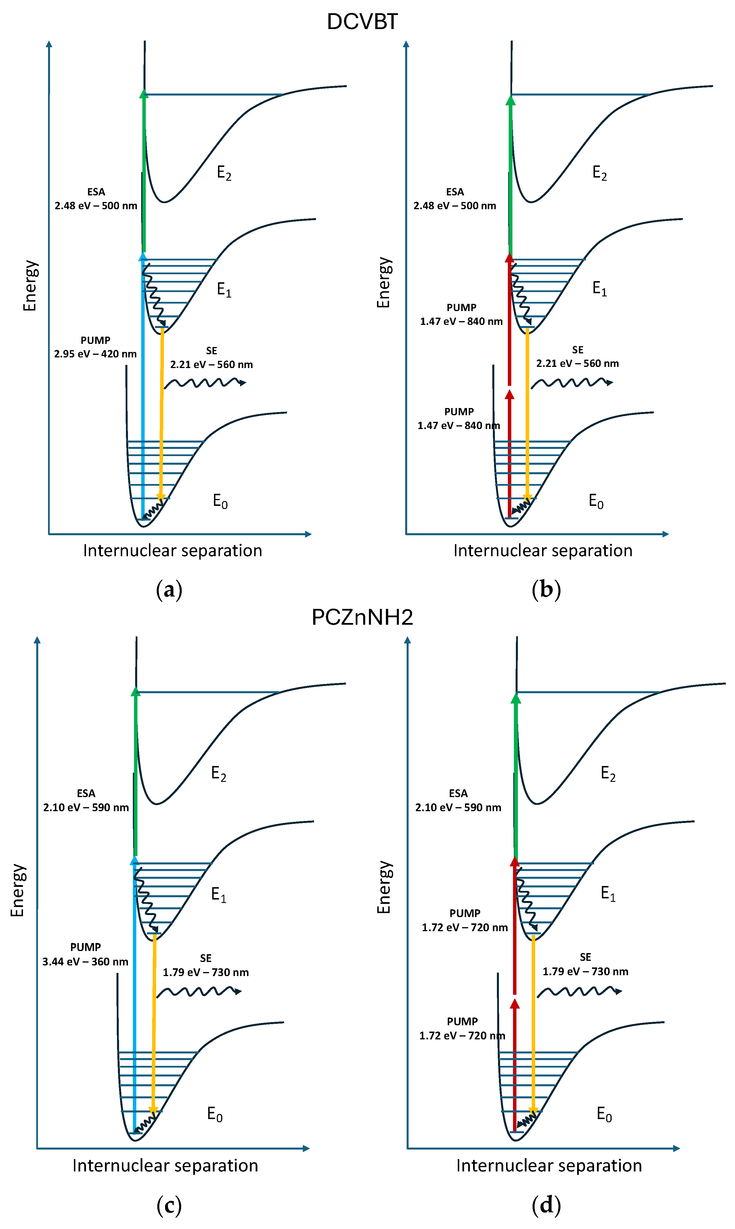 Molecules 29 02817 g009