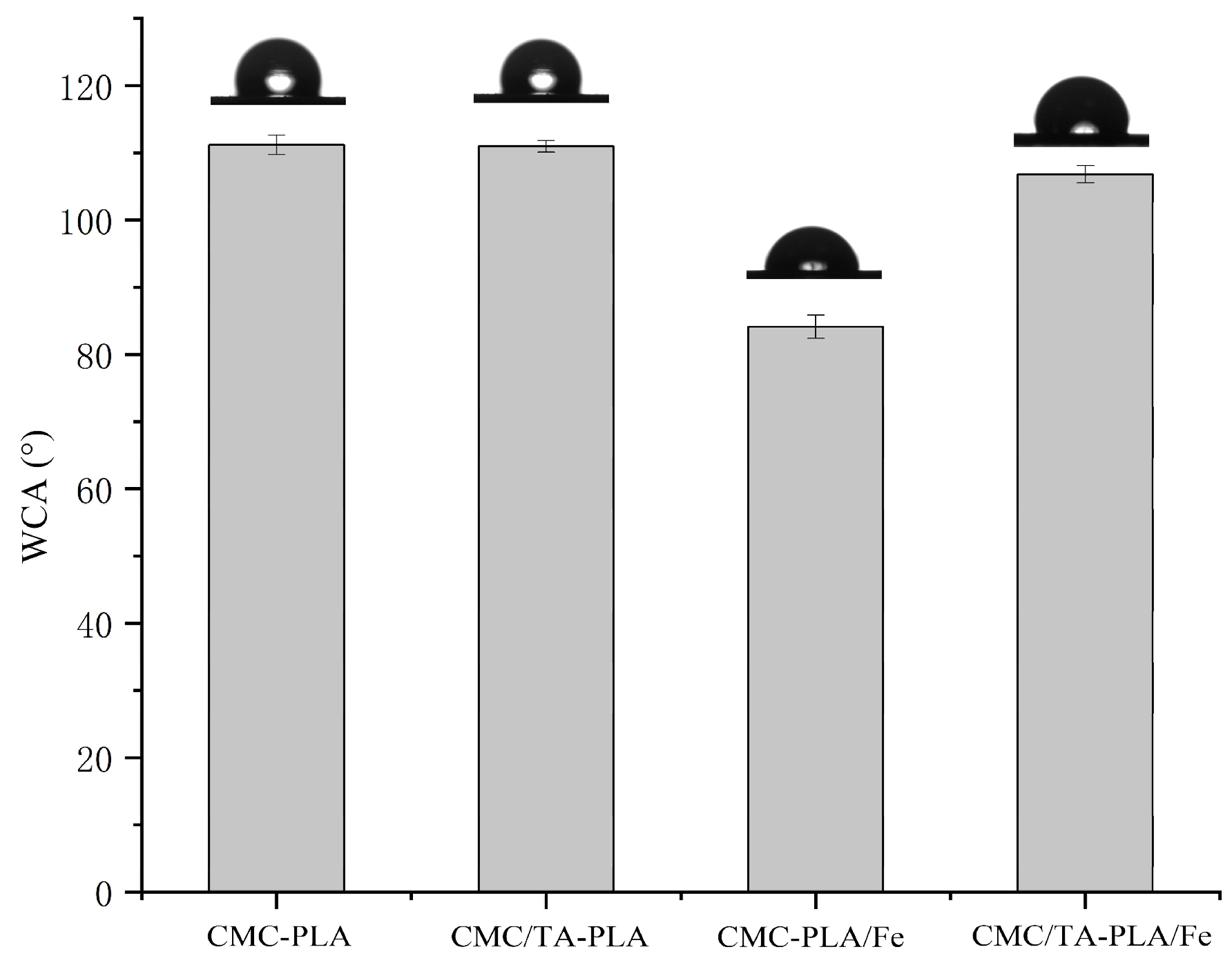 Molecules 29 02822 g002