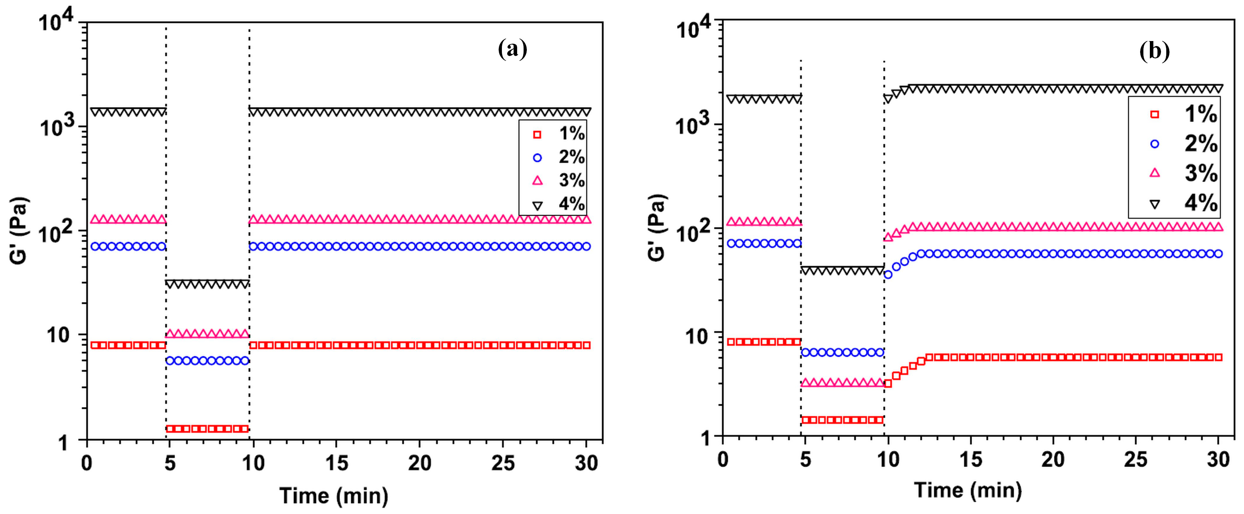 Molecules 29 02823 g007 Molecules 29 02823 g007