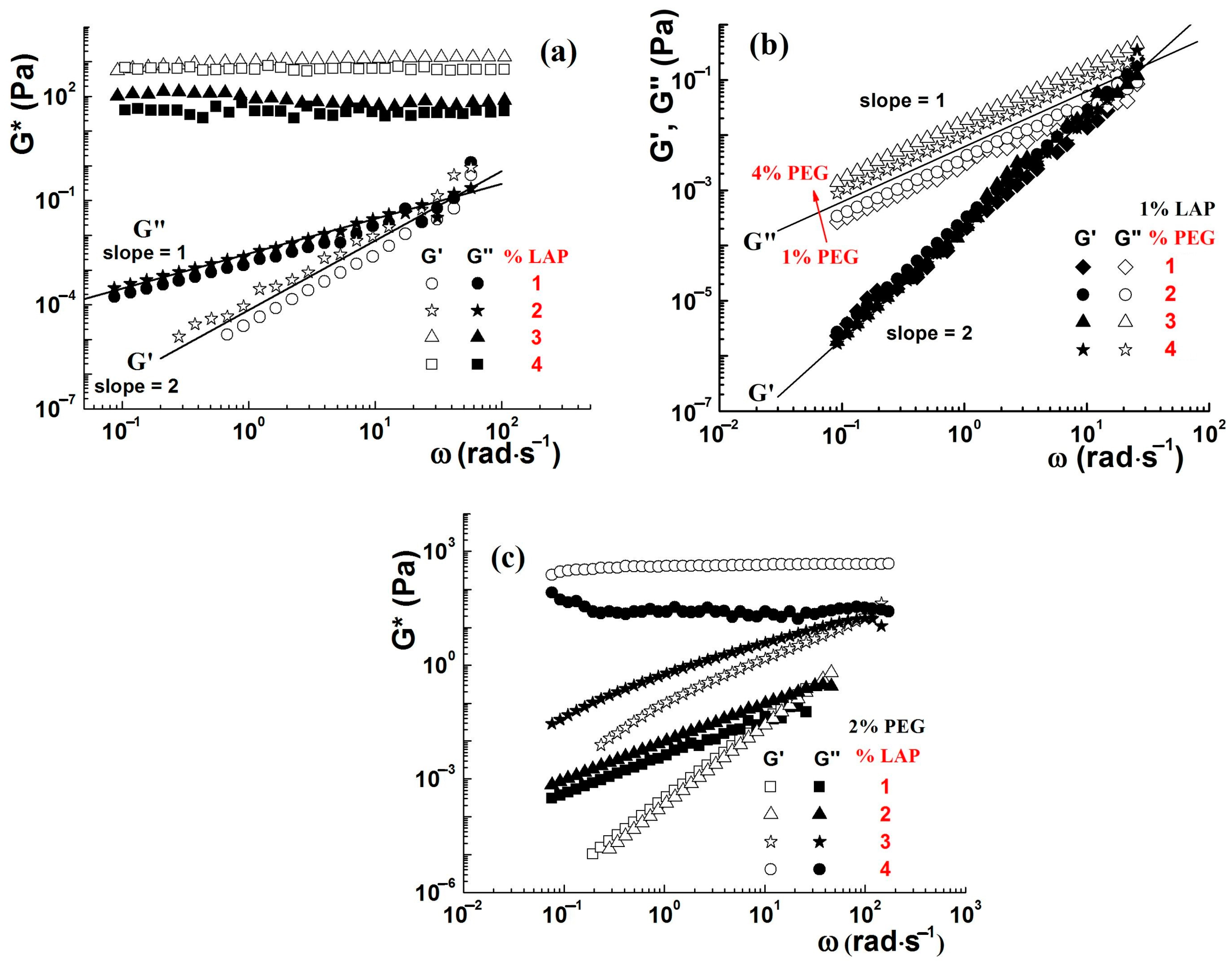 Molecules 29 02823 g008 Molecules 29 02823 g008