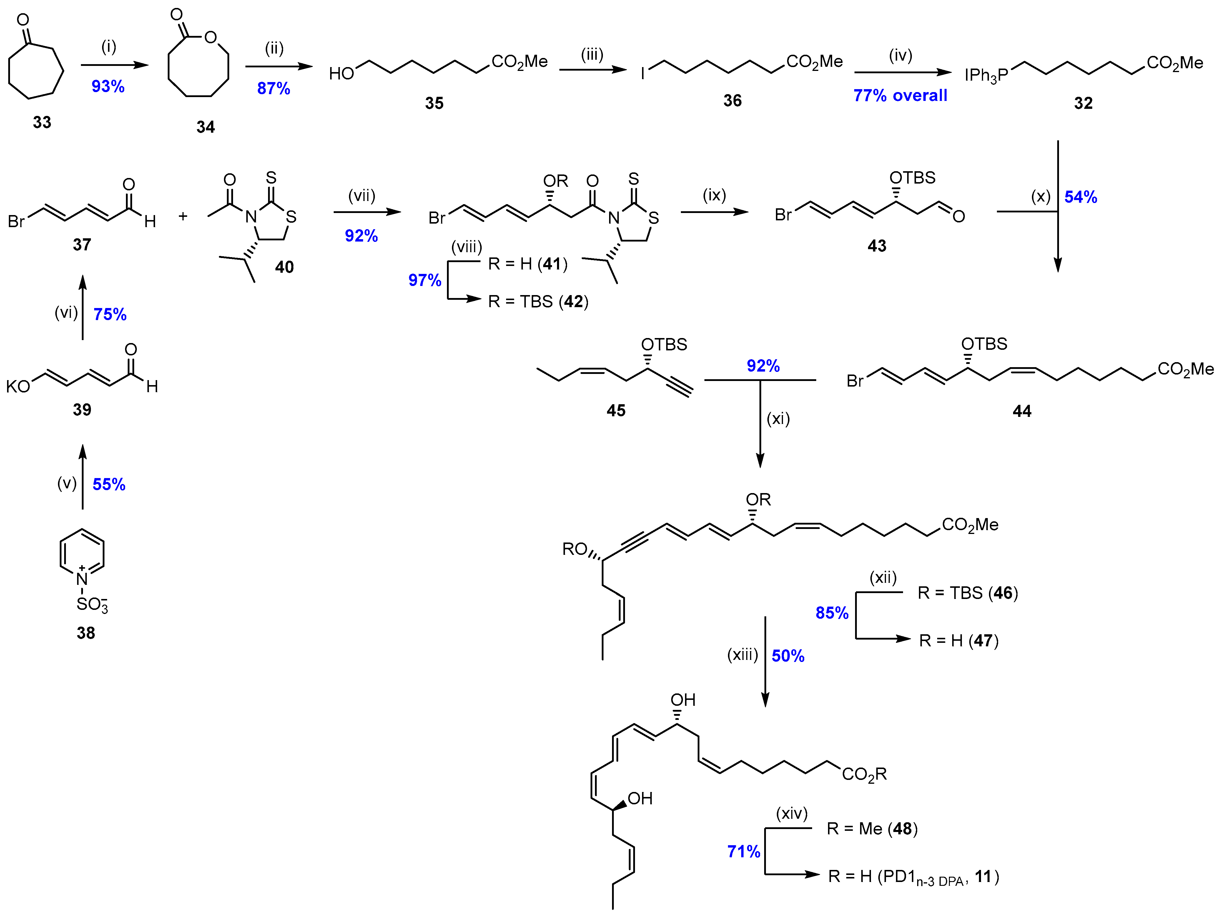 Molecules 29 02833 sch006