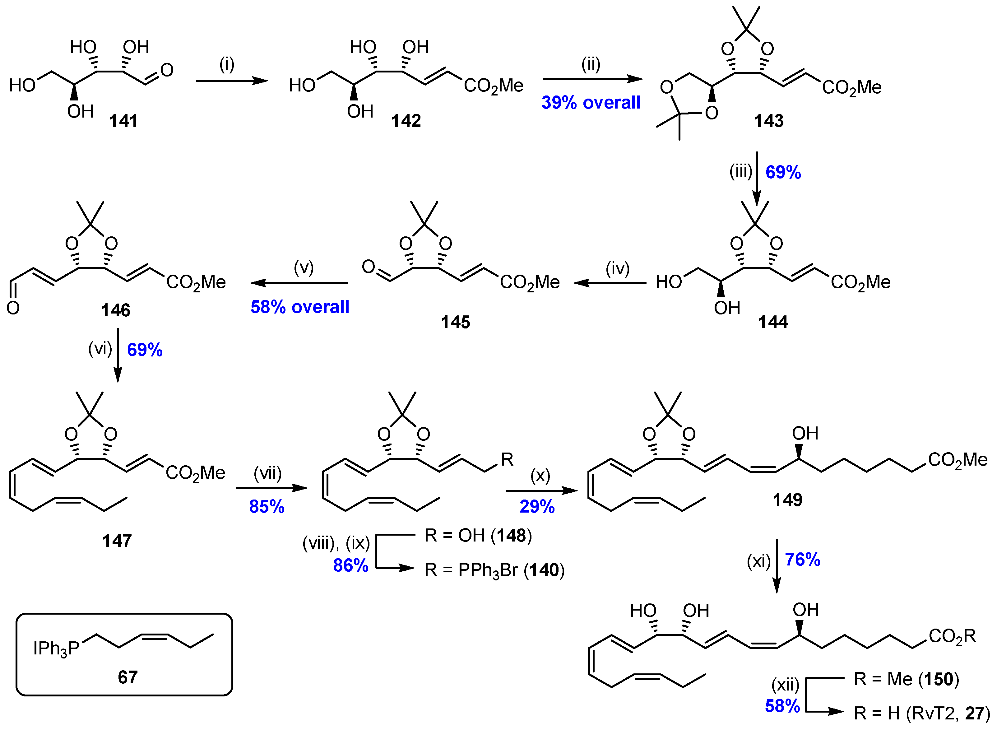 Molecules 29 02833 sch021