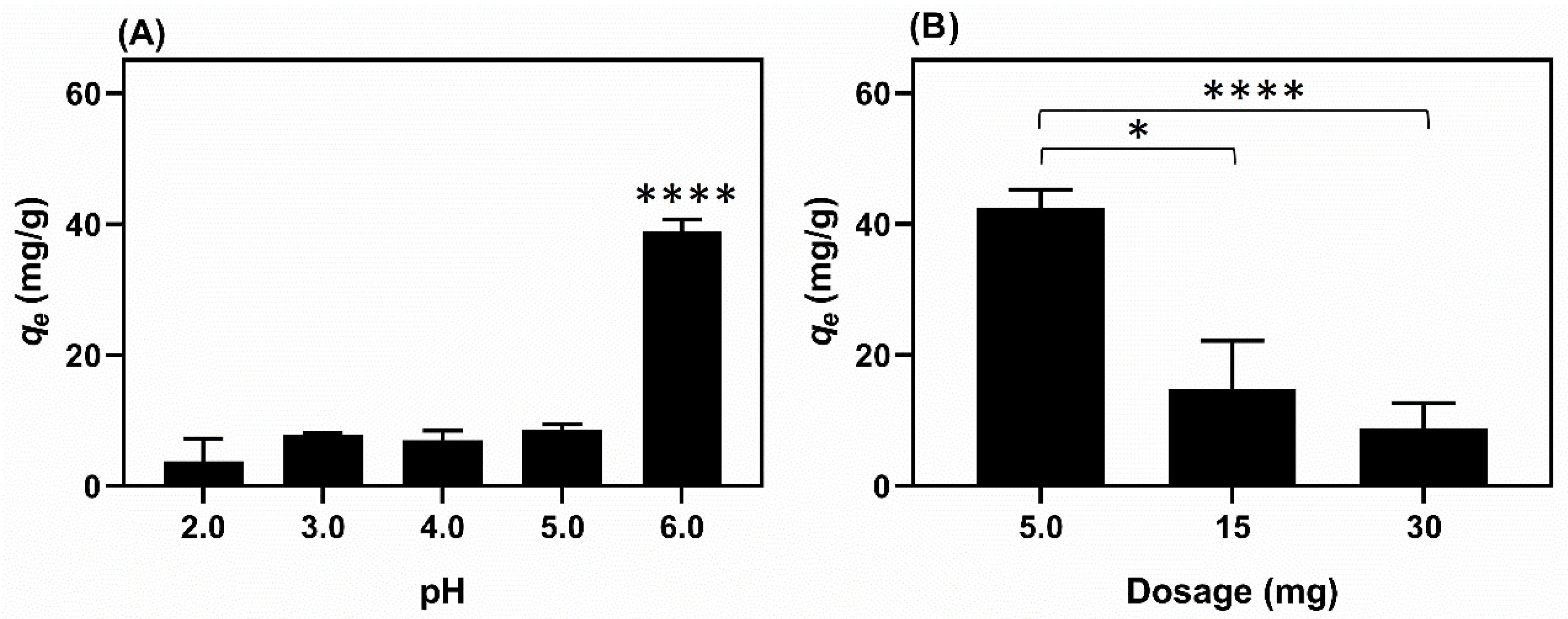 Molecules 29 02835 g006